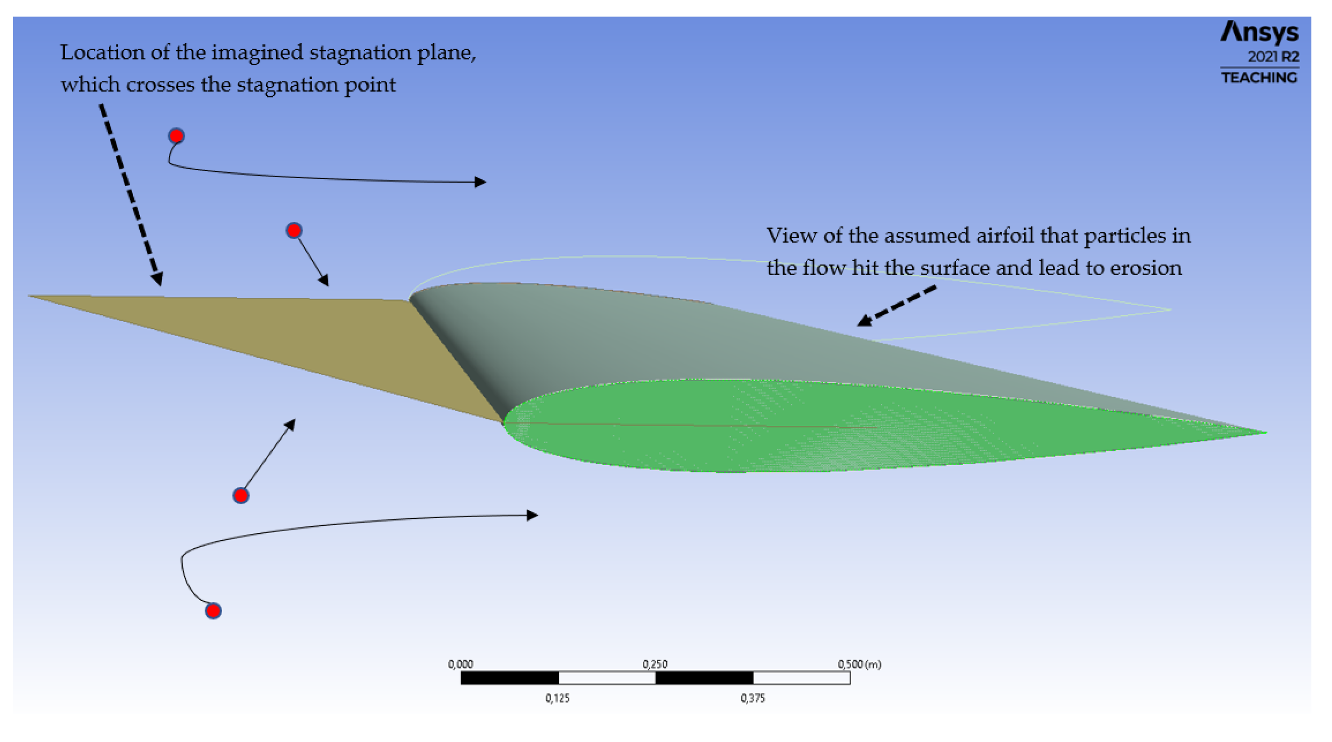 Machines 11 00566 g004
