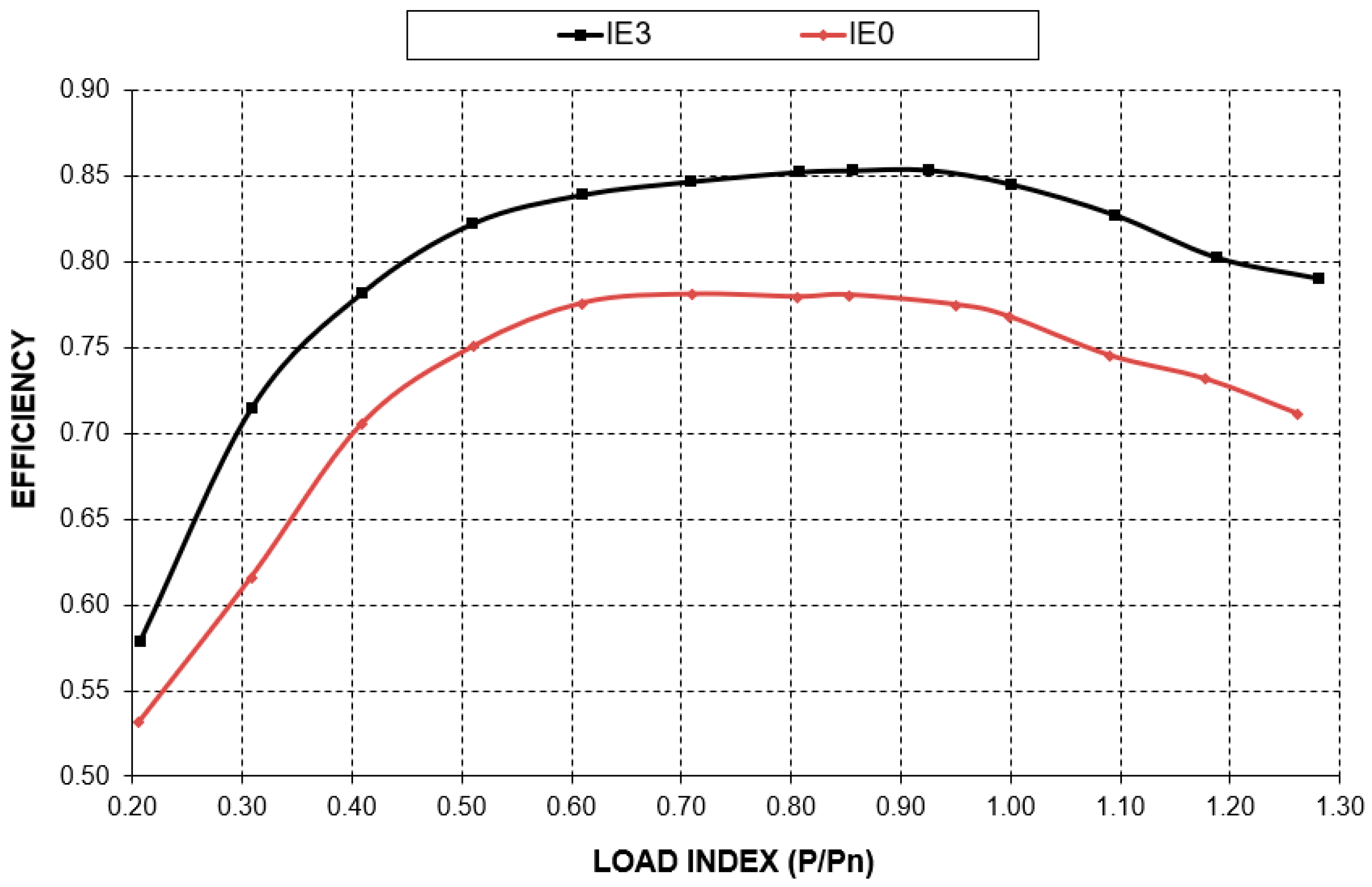 Machines 11 00567 g001 Machines 11 00567 g001