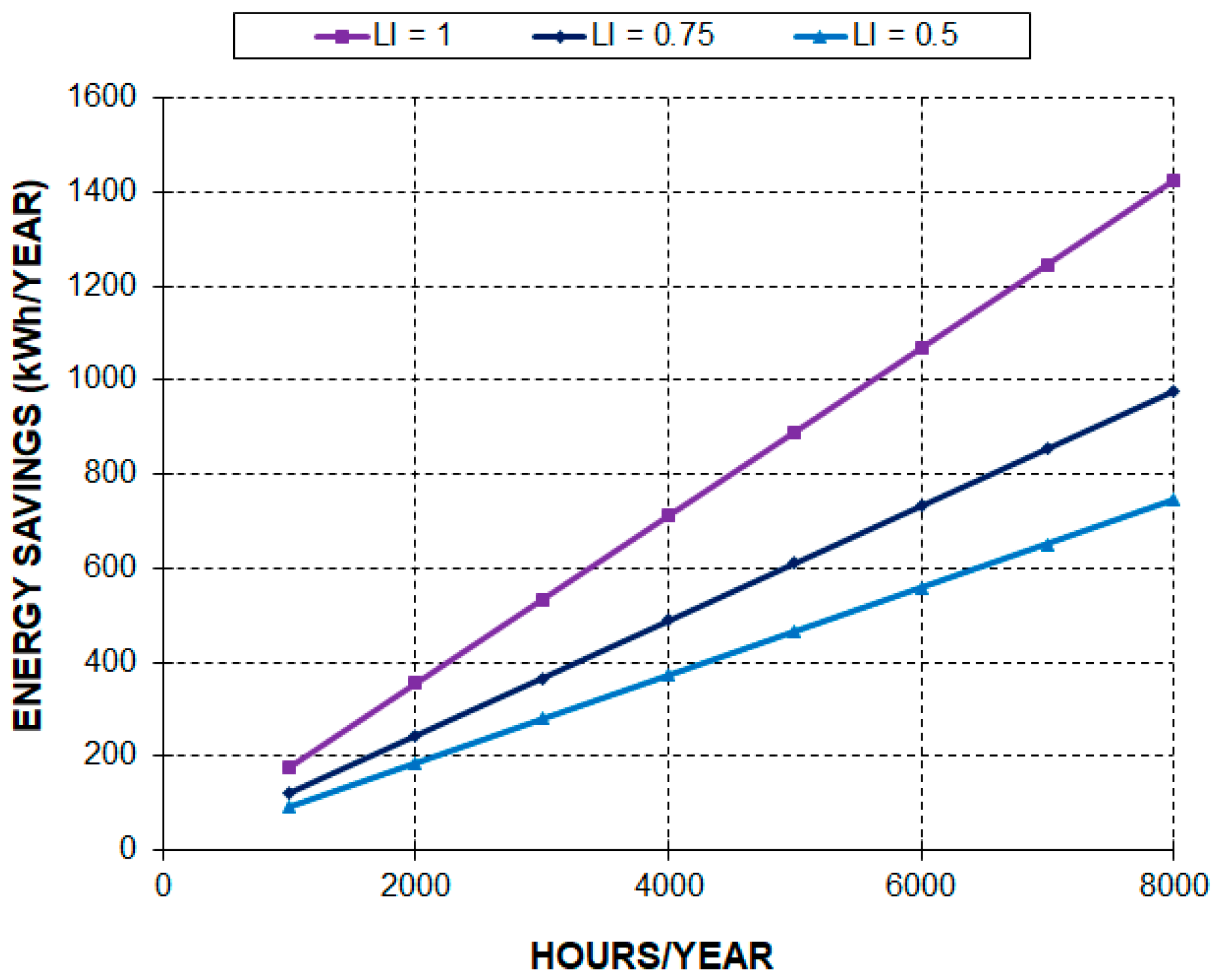 Machines 11 00567 g004 Machines 11 00567 g004