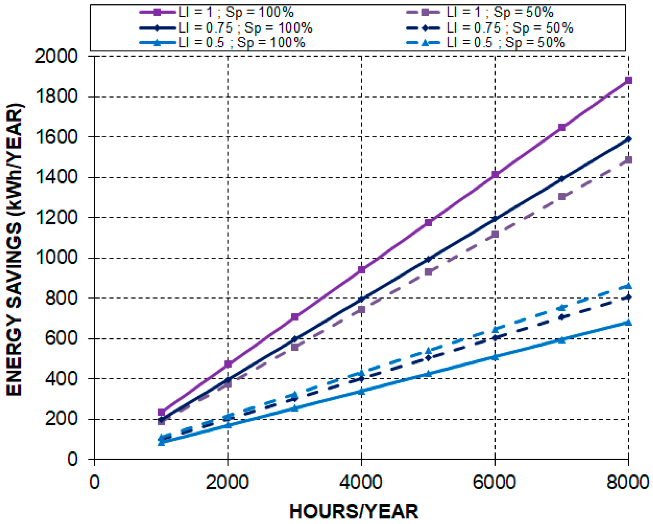 Machines 11 00567 g005 Machines 11 00567 g005