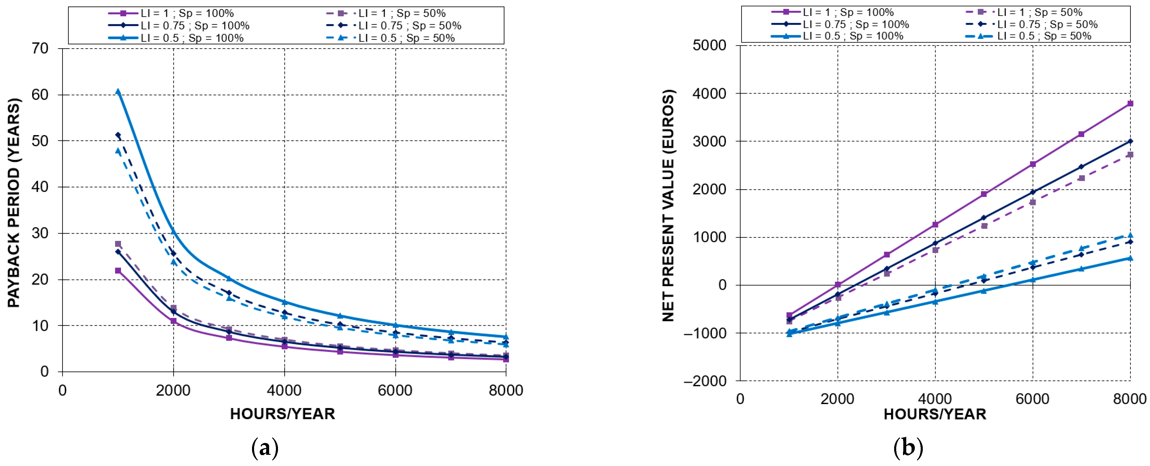Machines 11 00567 g008
