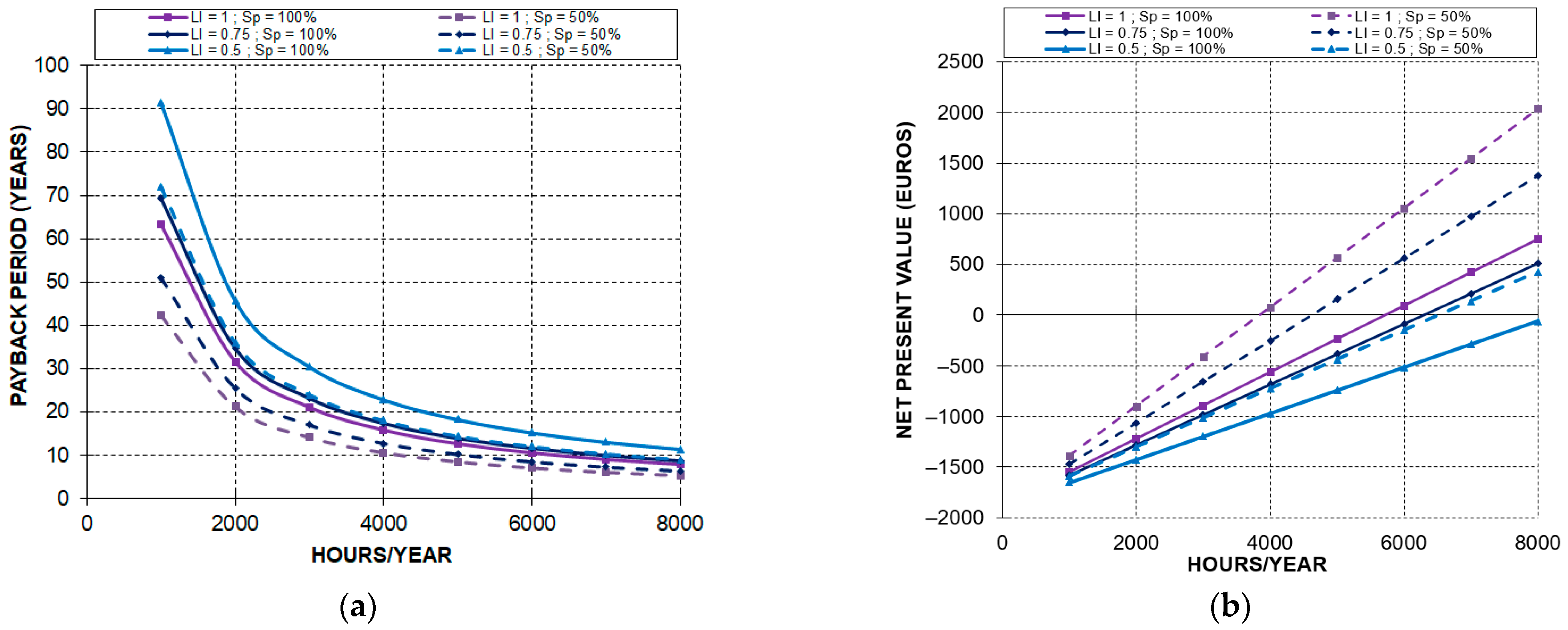 Machines 11 00567 g009
