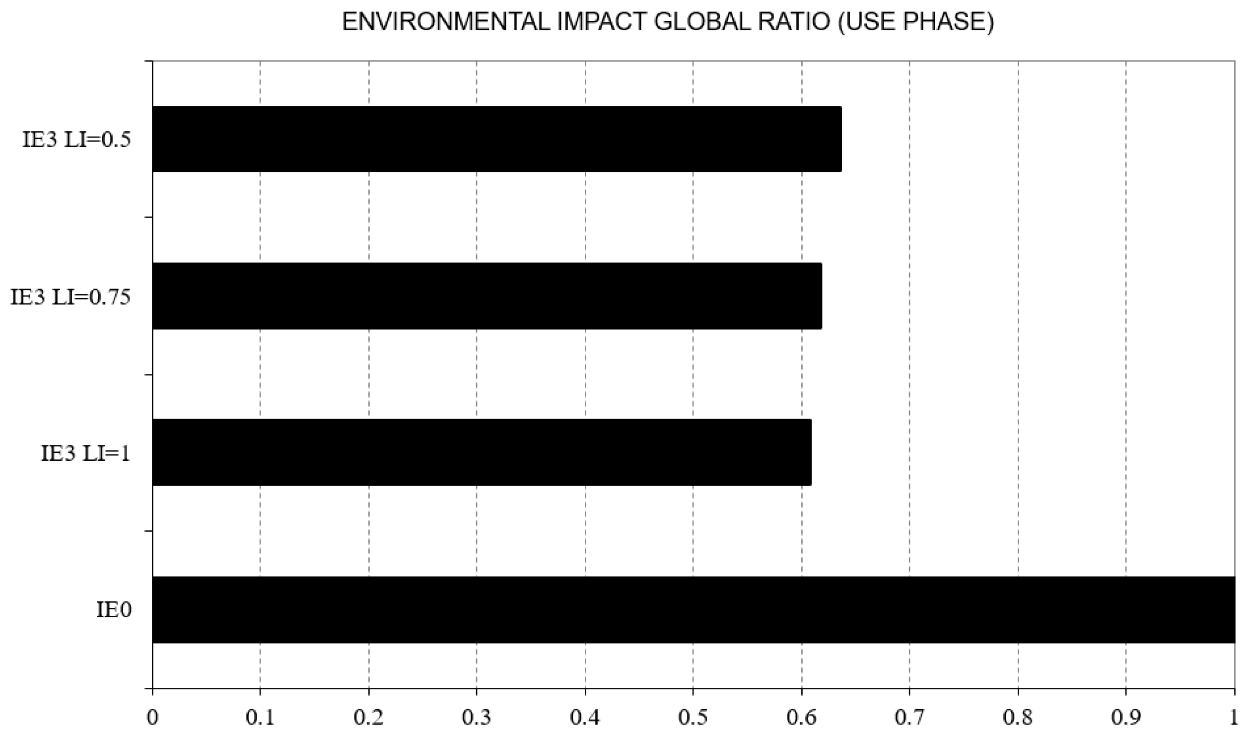 Machines 11 00567 g010 Machines 11 00567 g010