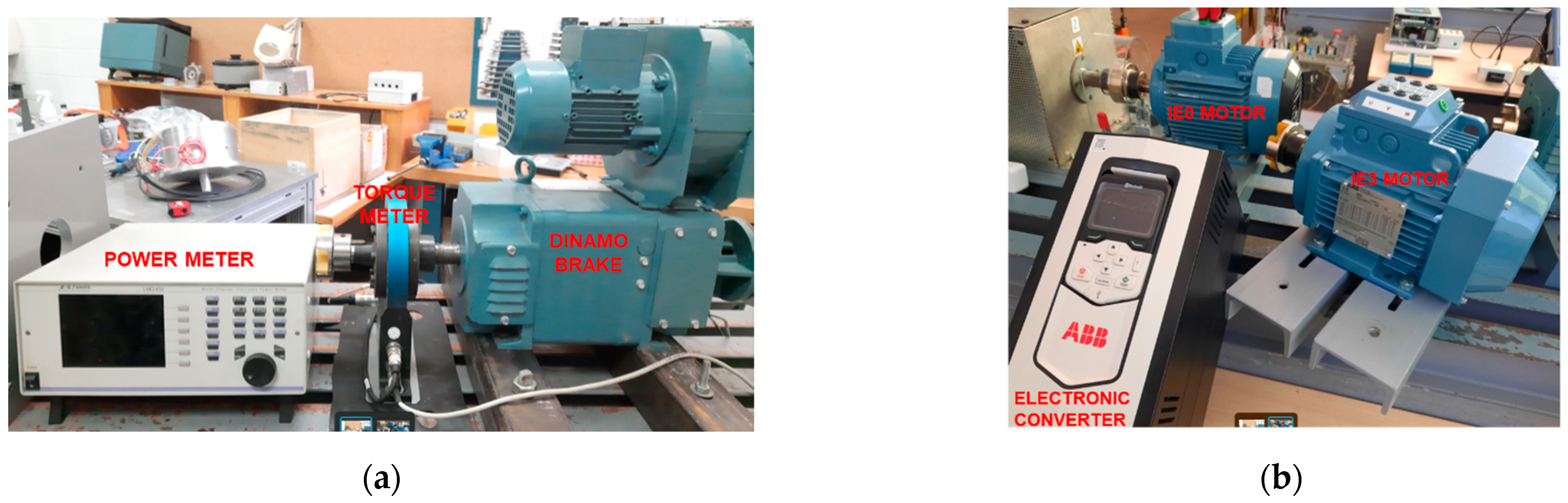 Machines 11 00567 g0a2 Machines 11 00567 g0a2