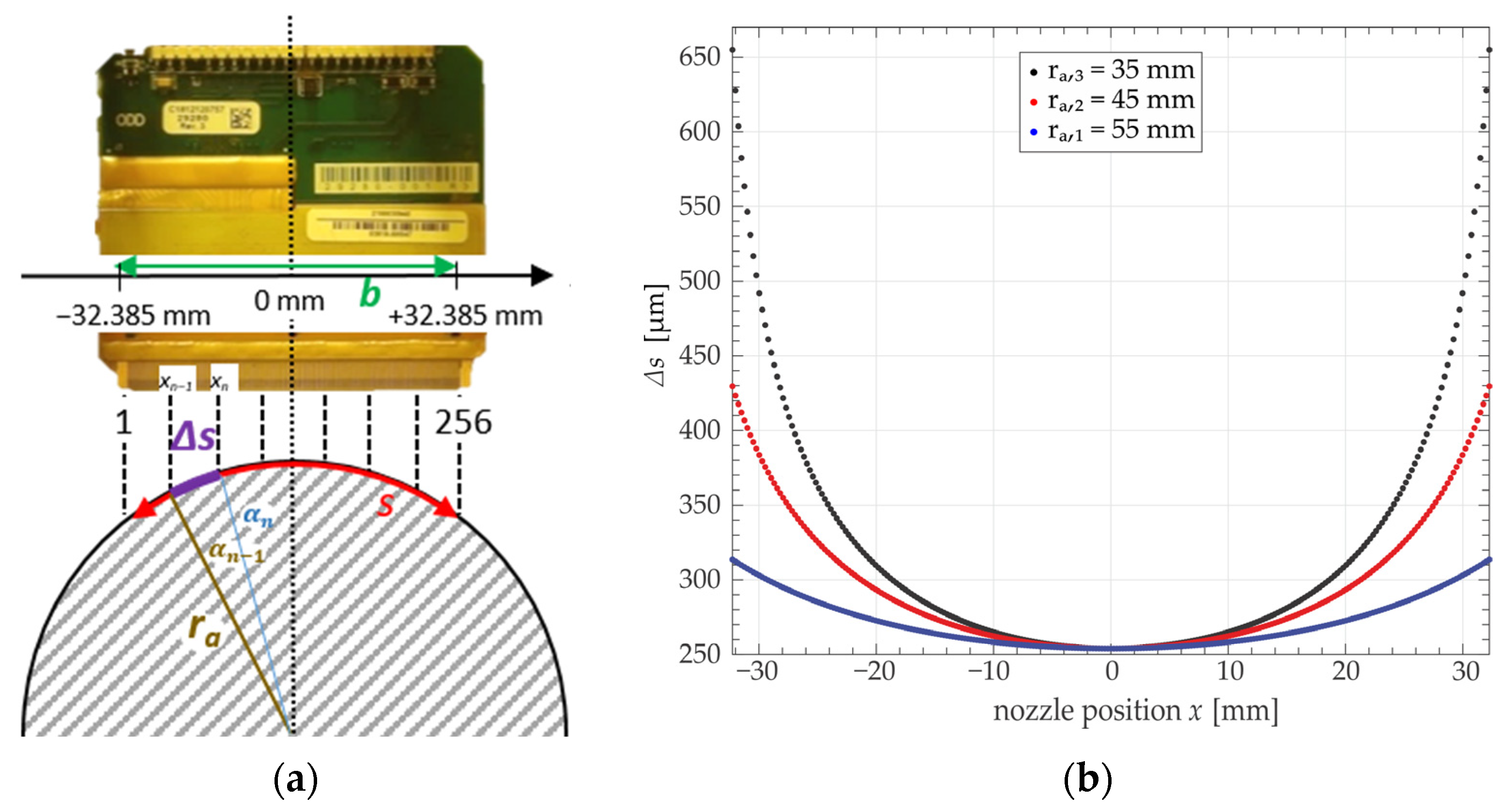 Machines 11 00568 g004