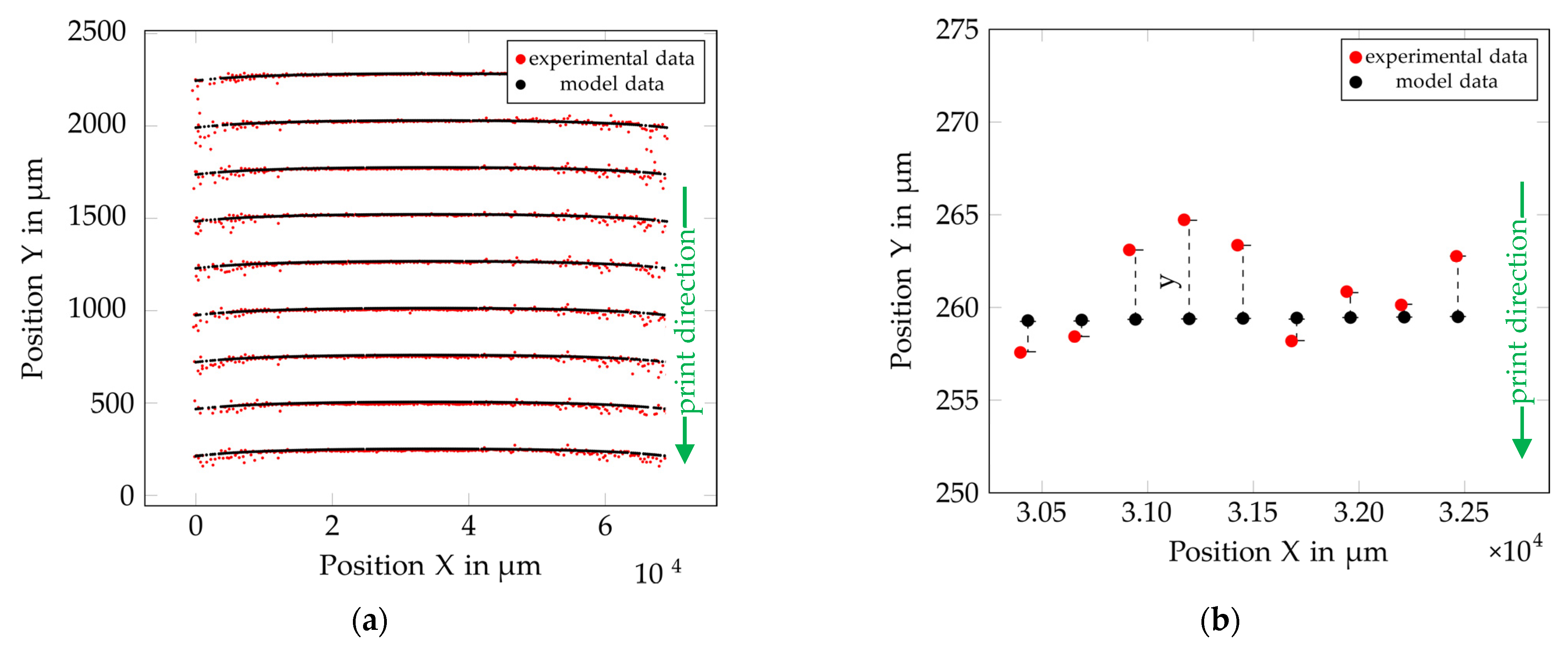 Machines 11 00568 g008
