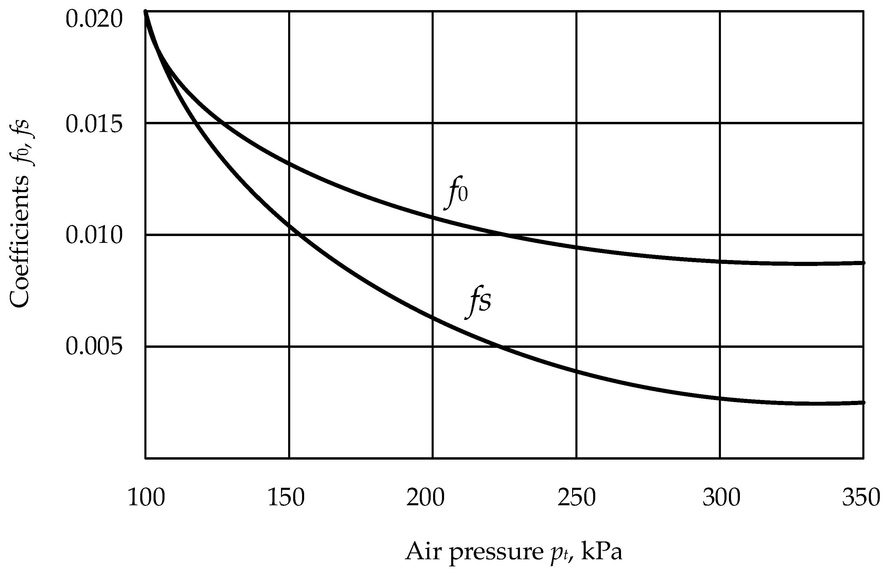 Machines 11 00570 g001
