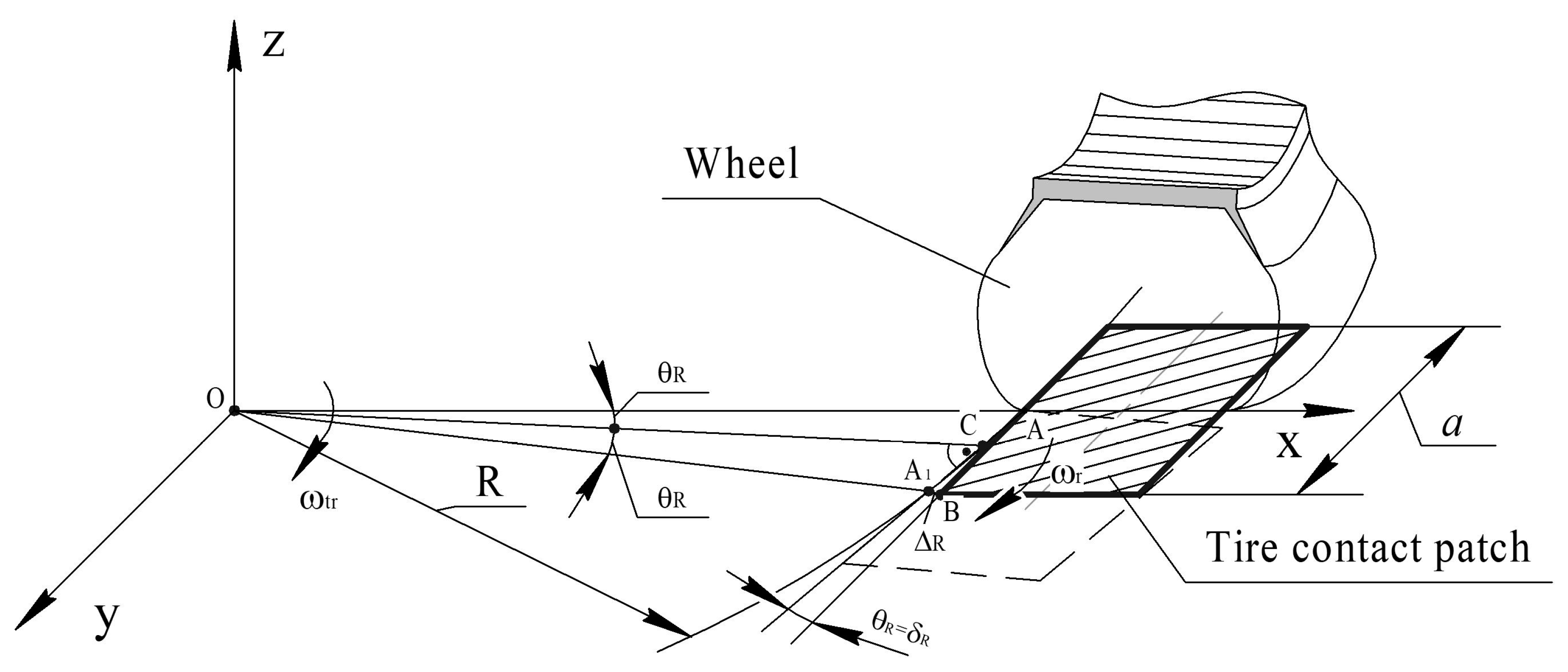 Machines 11 00570 g002