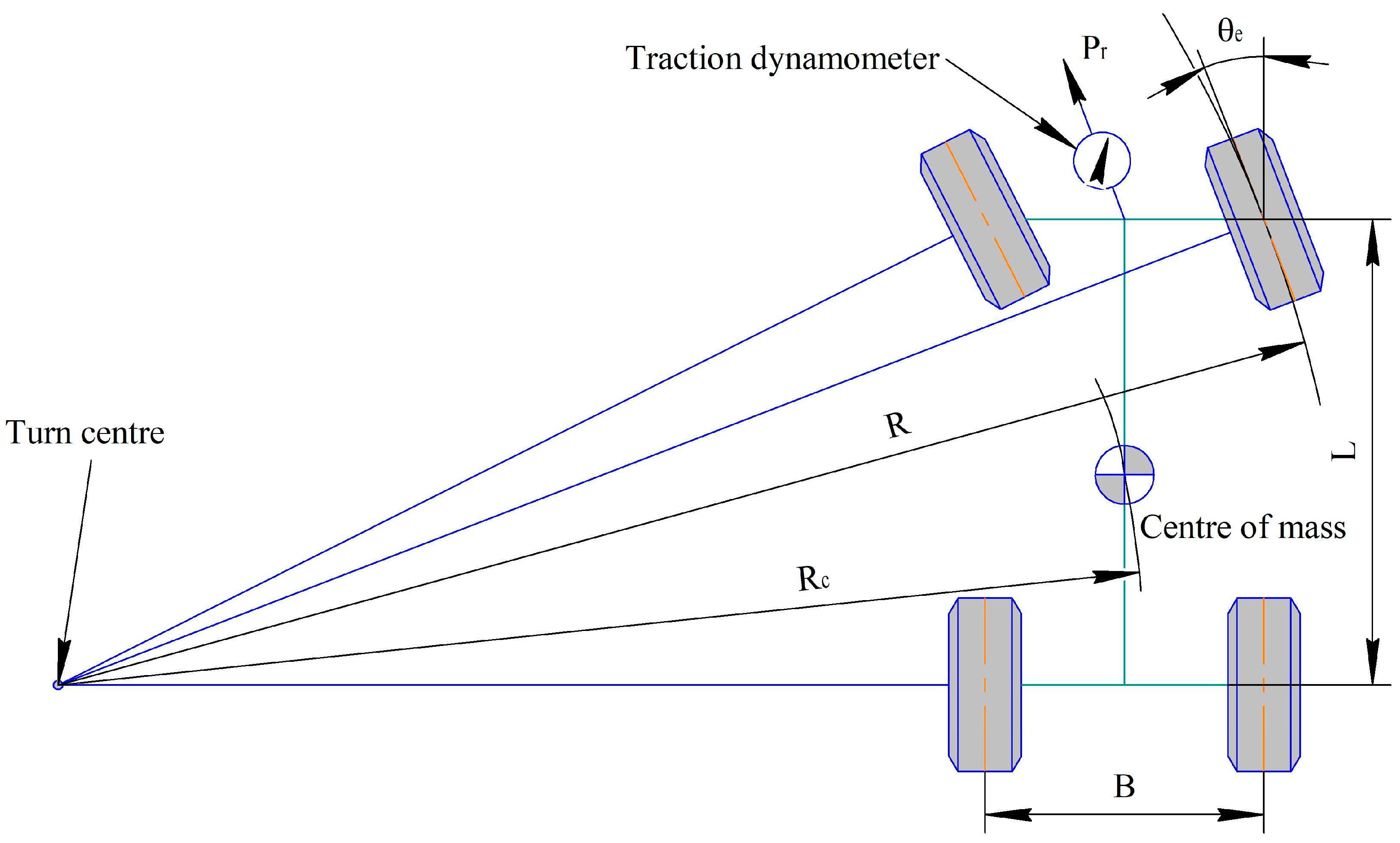 Machines 11 00570 g006