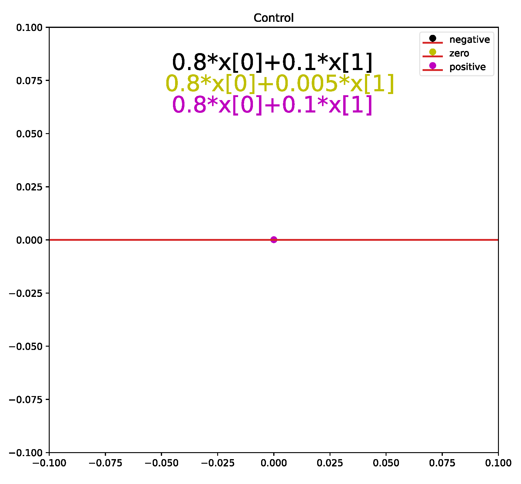 Machines 11 00572 g035