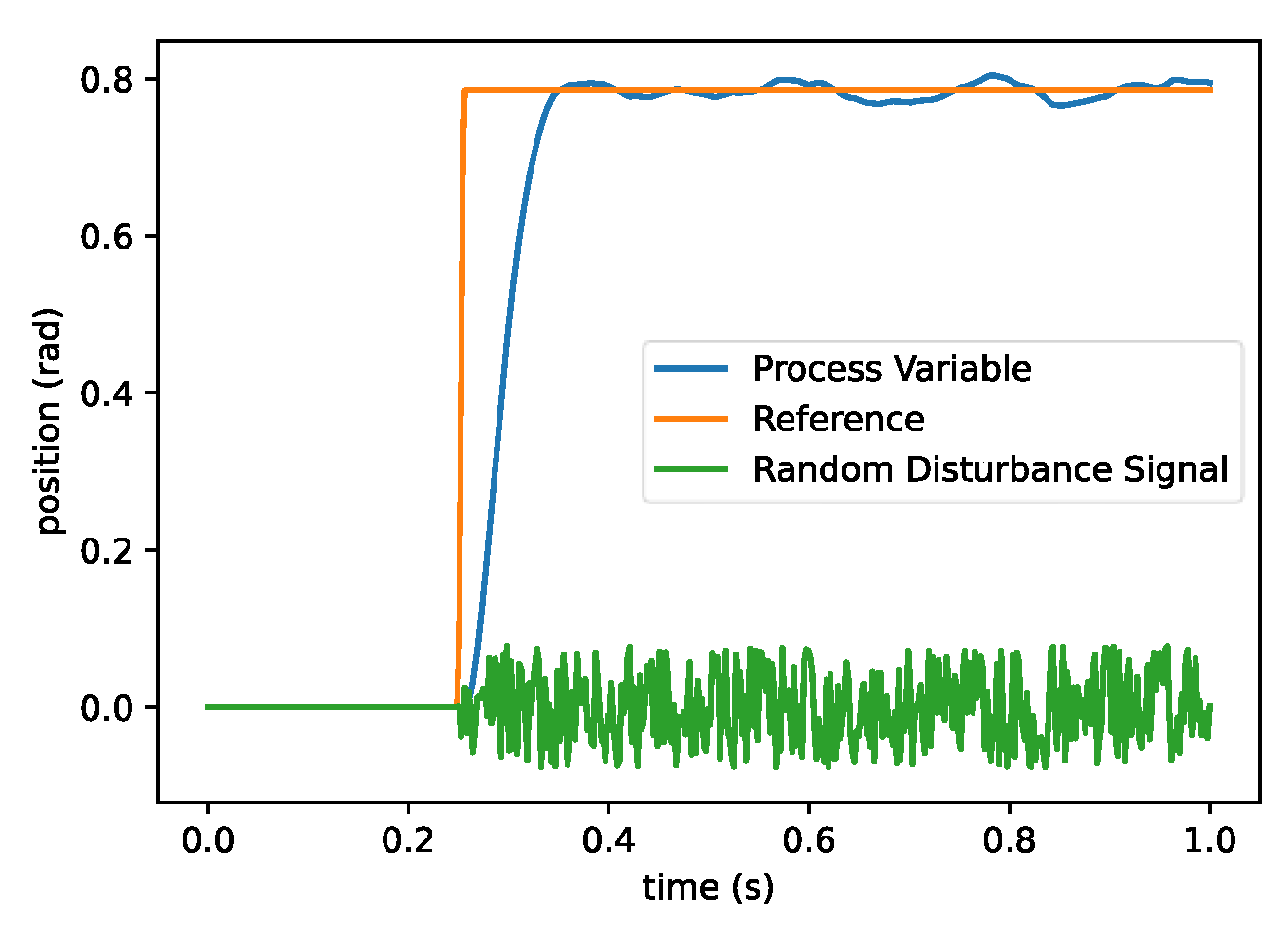 Machines 11 00572 g038
