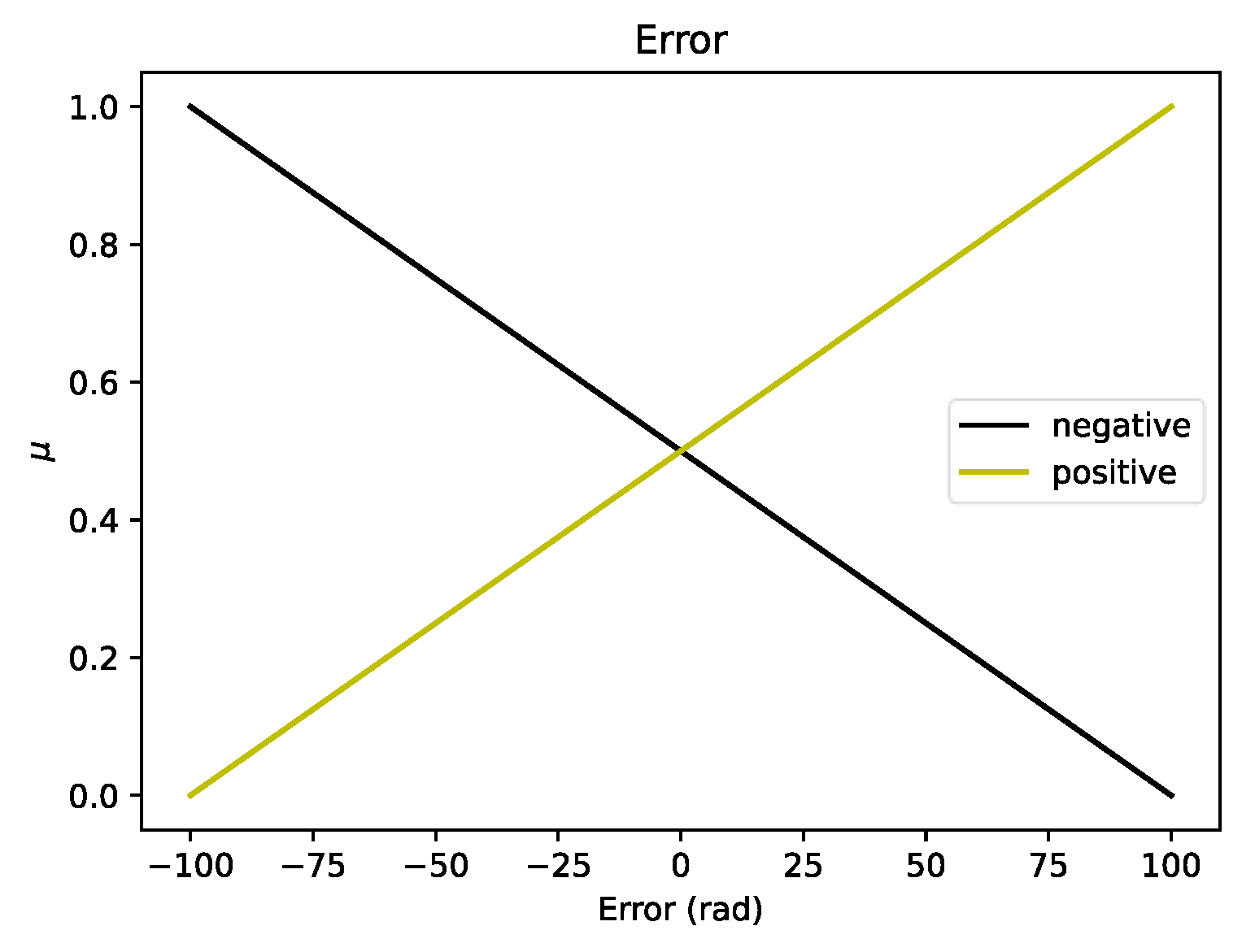 Machines 11 00572 g039