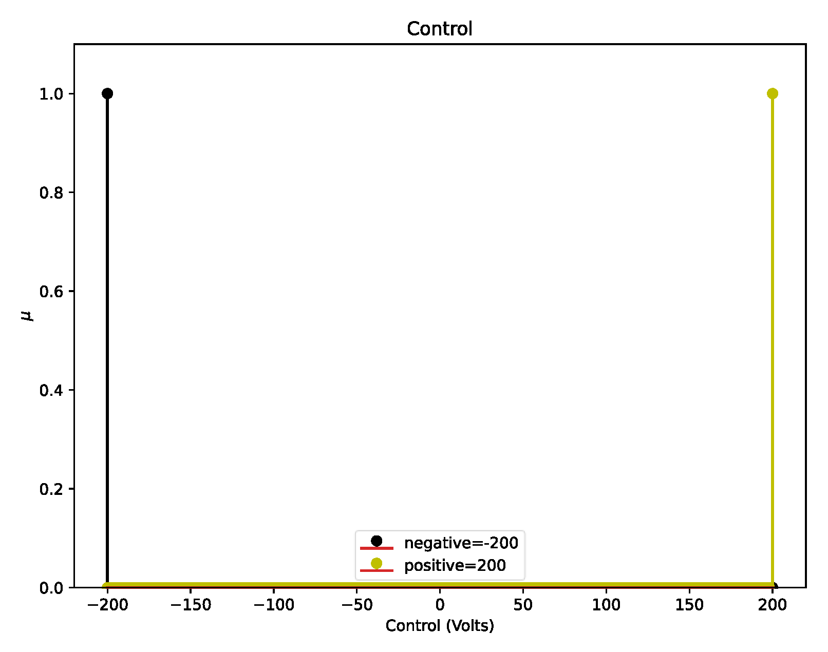 Machines 11 00572 g040