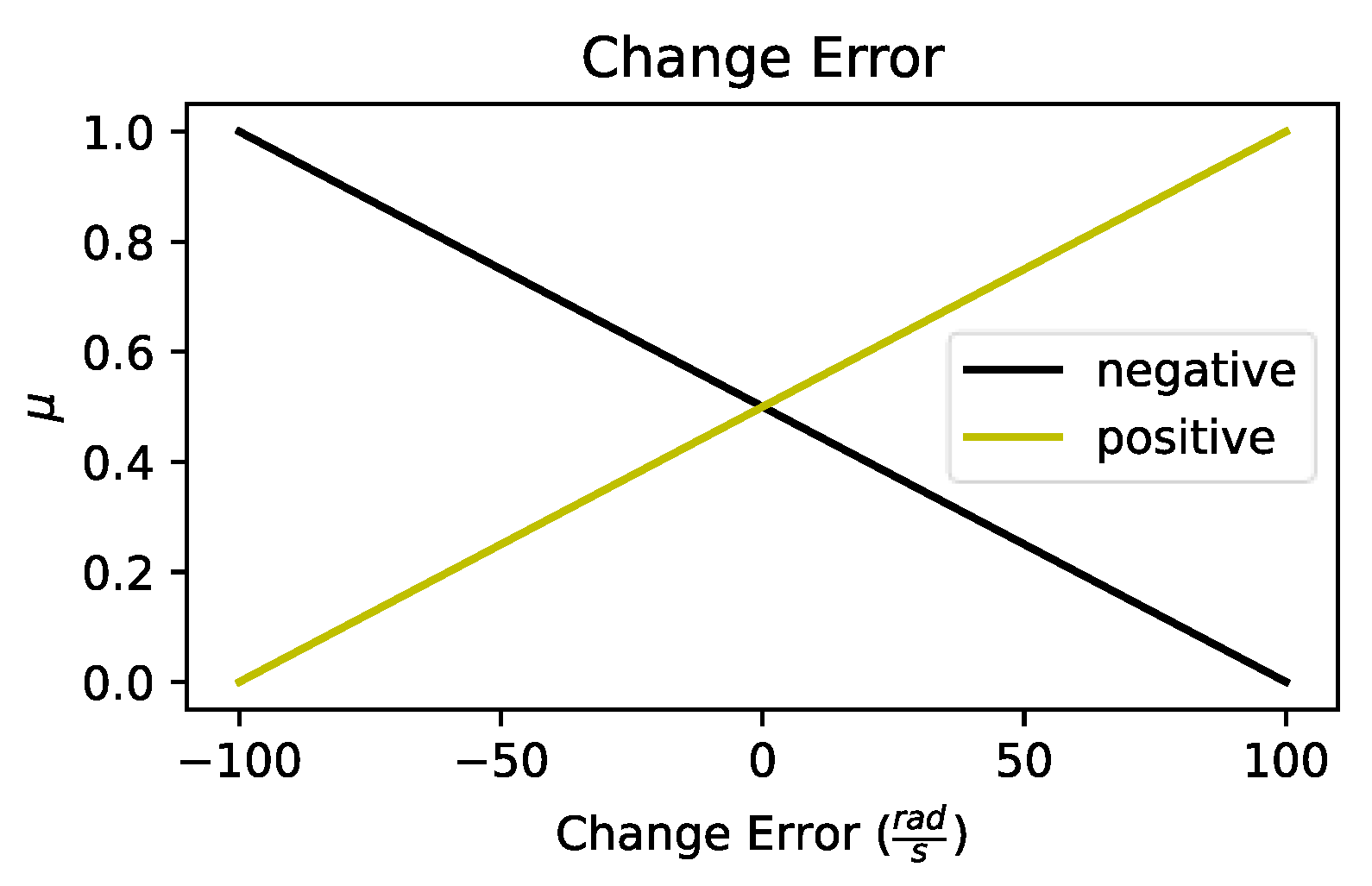 Machines 11 00572 g045