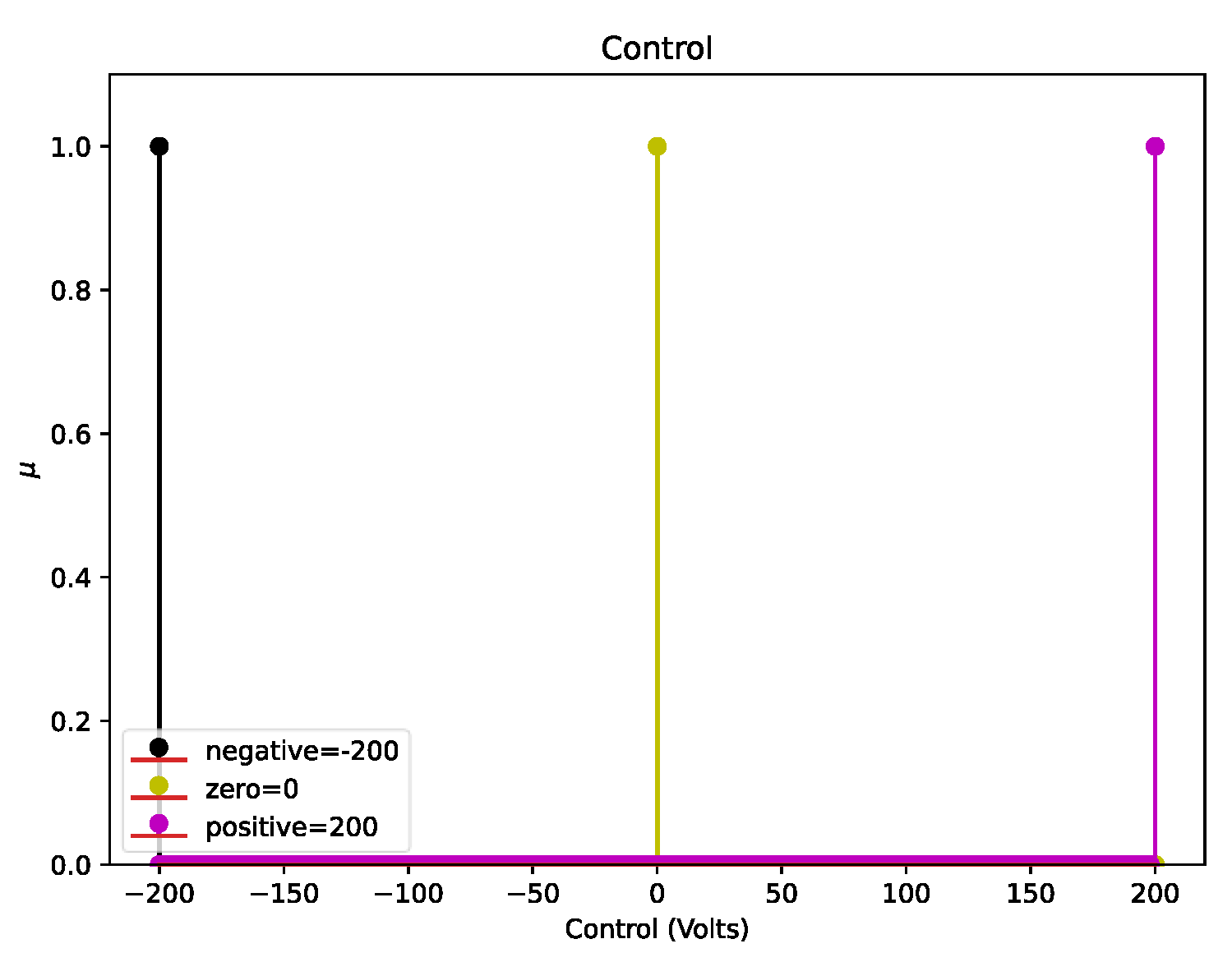 Machines 11 00572 g046
