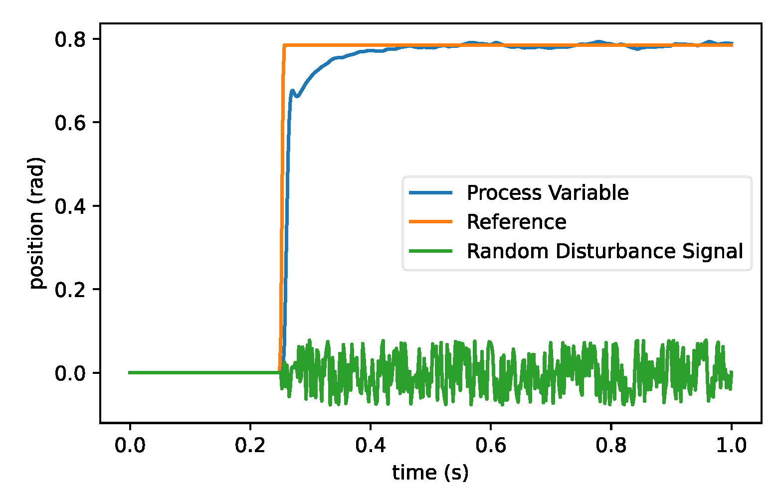 Machines 11 00572 g049