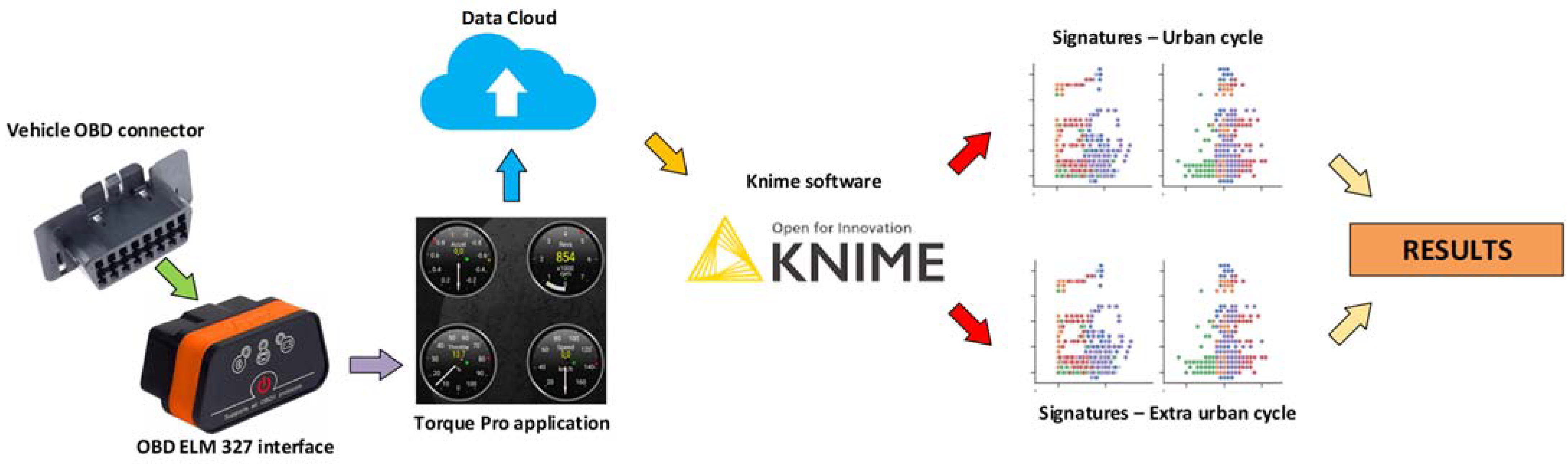 Machines 11 00575 g001