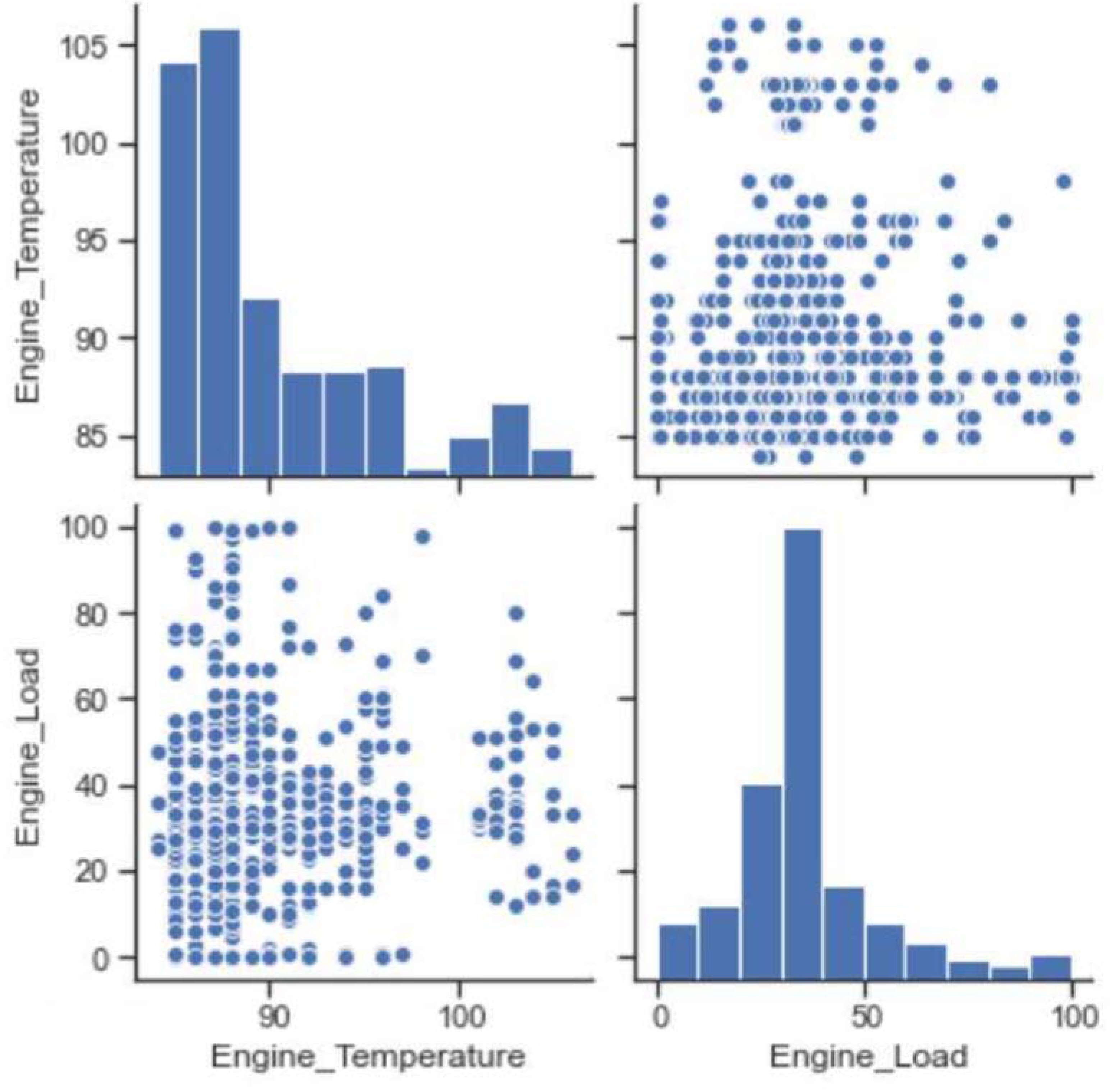 Machines 11 00575 g004
