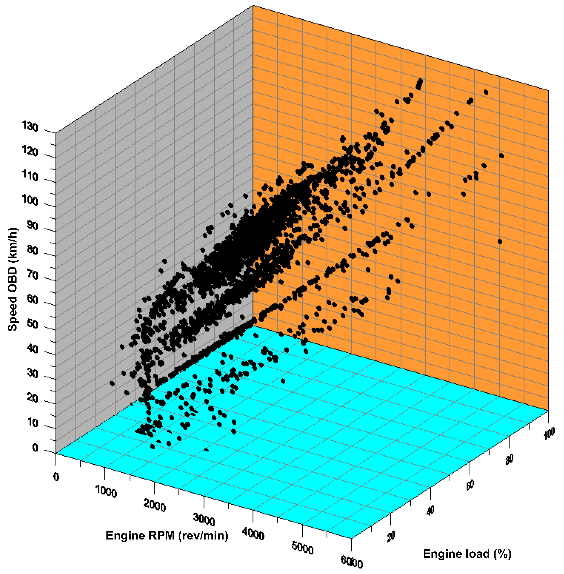 Machines 11 00575 g019