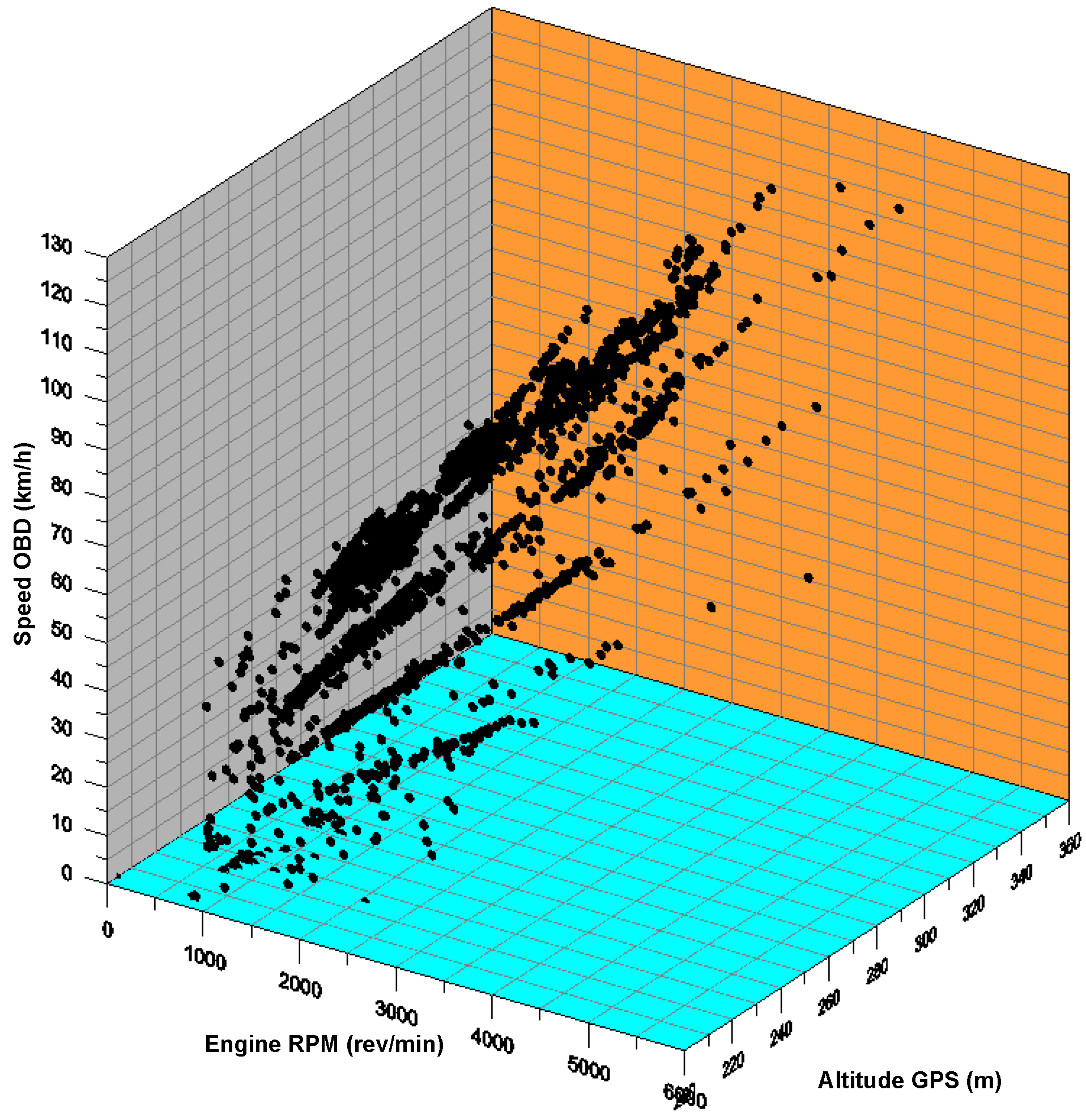 Machines 11 00575 g020