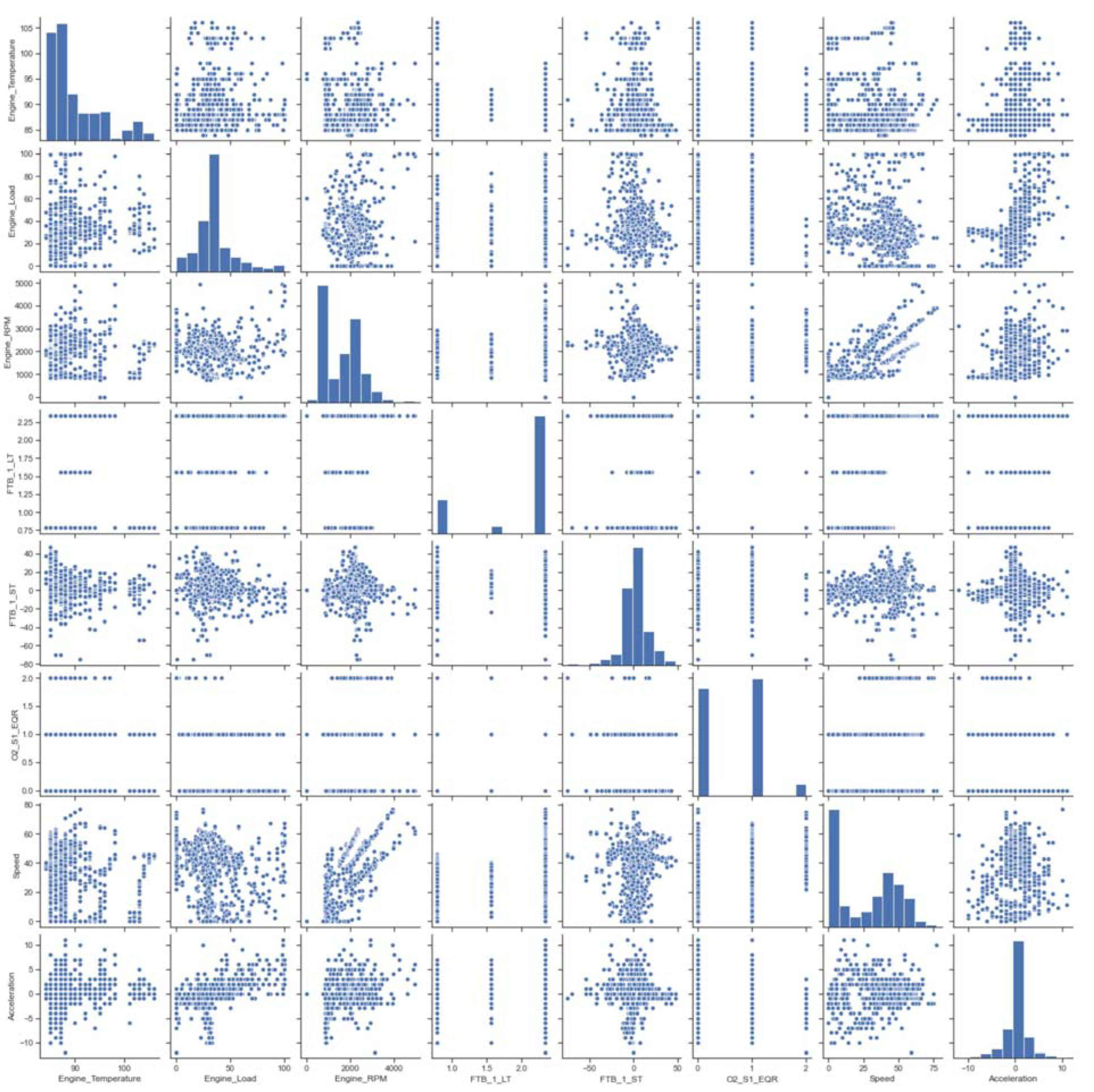 Machines 11 00575 g0a5