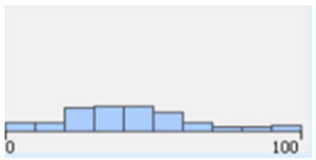 Machines 11 00575 i001