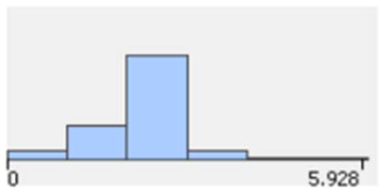 Machines 11 00575 i002