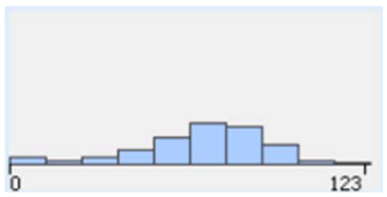 Machines 11 00575 i003