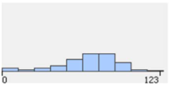 Machines 11 00575 i004