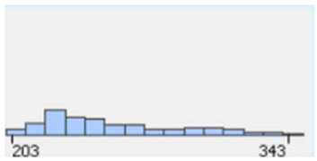 Machines 11 00575 i005