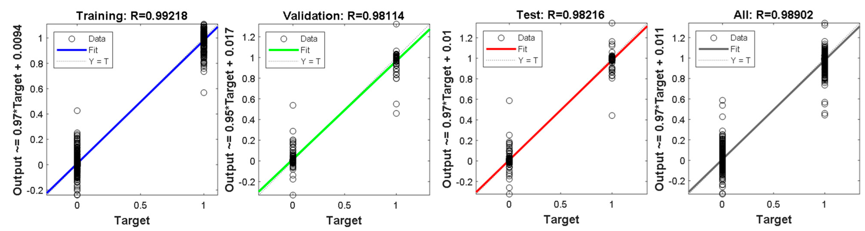 Machines 11 00576 g006 550