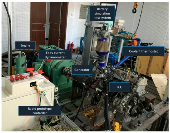 Machines 11 00576 g015 550