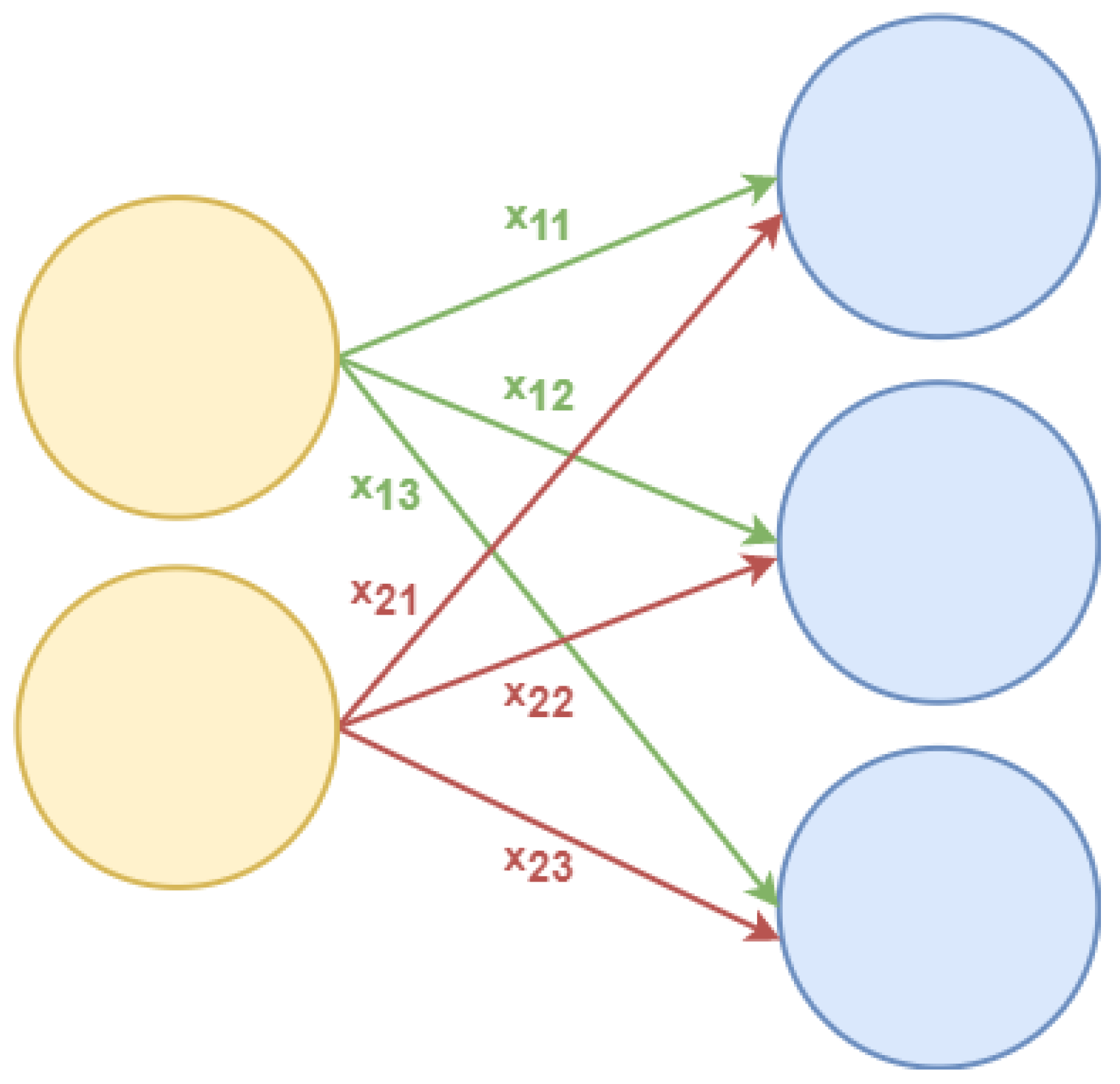 Machines 11 00577 g007