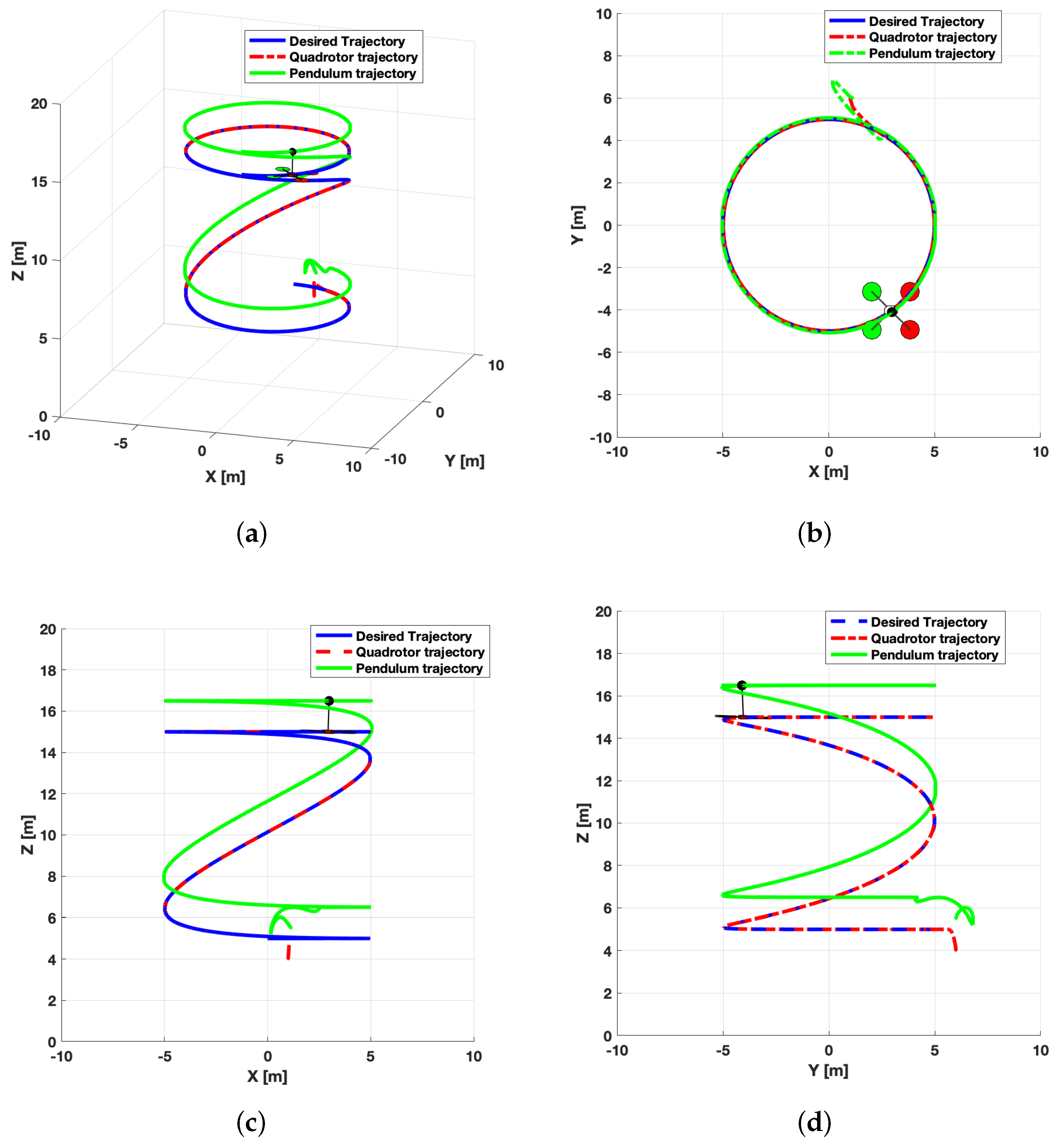 Machines 11 00578 g010