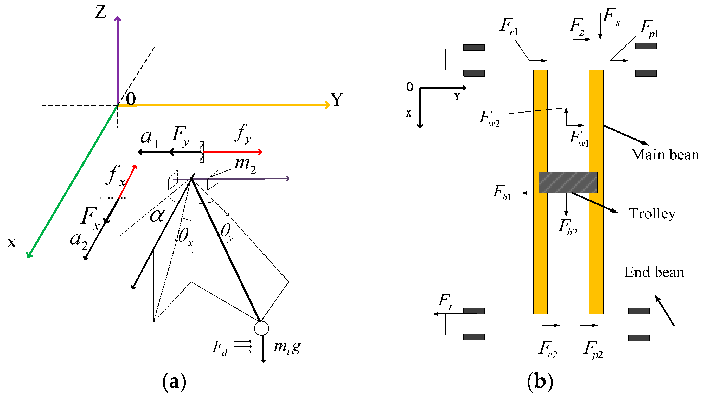 Machines 11 00579 g004 Machines 11 00579 g004