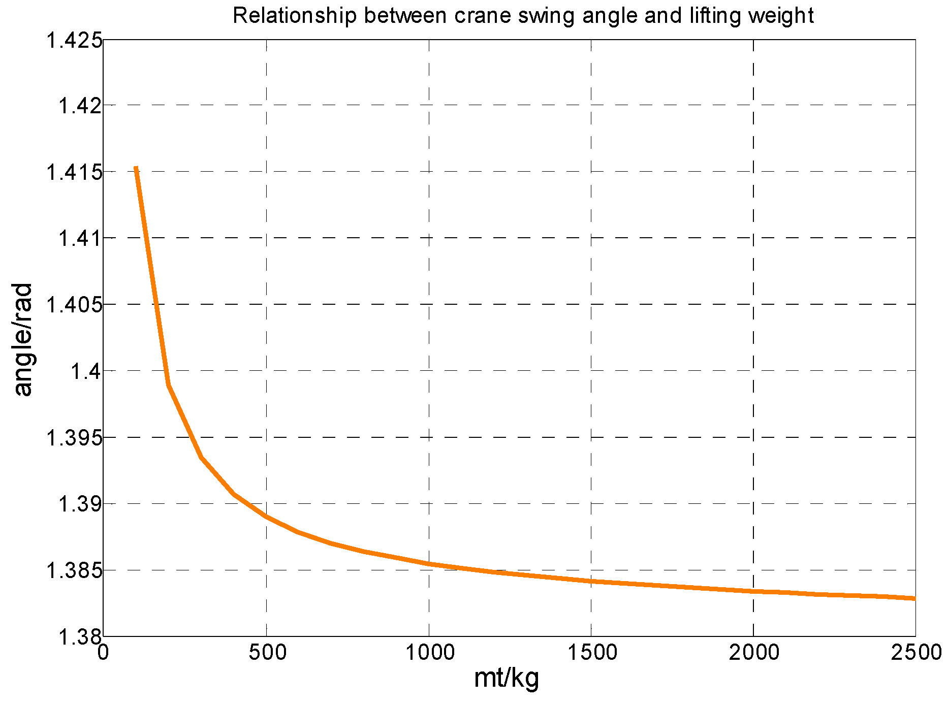 Machines 11 00579 g012 Machines 11 00579 g012