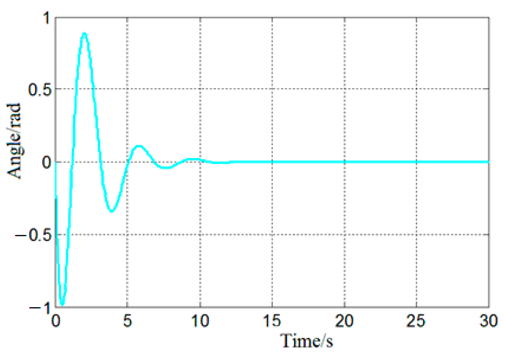 Machines 11 00579 g017 Machines 11 00579 g017