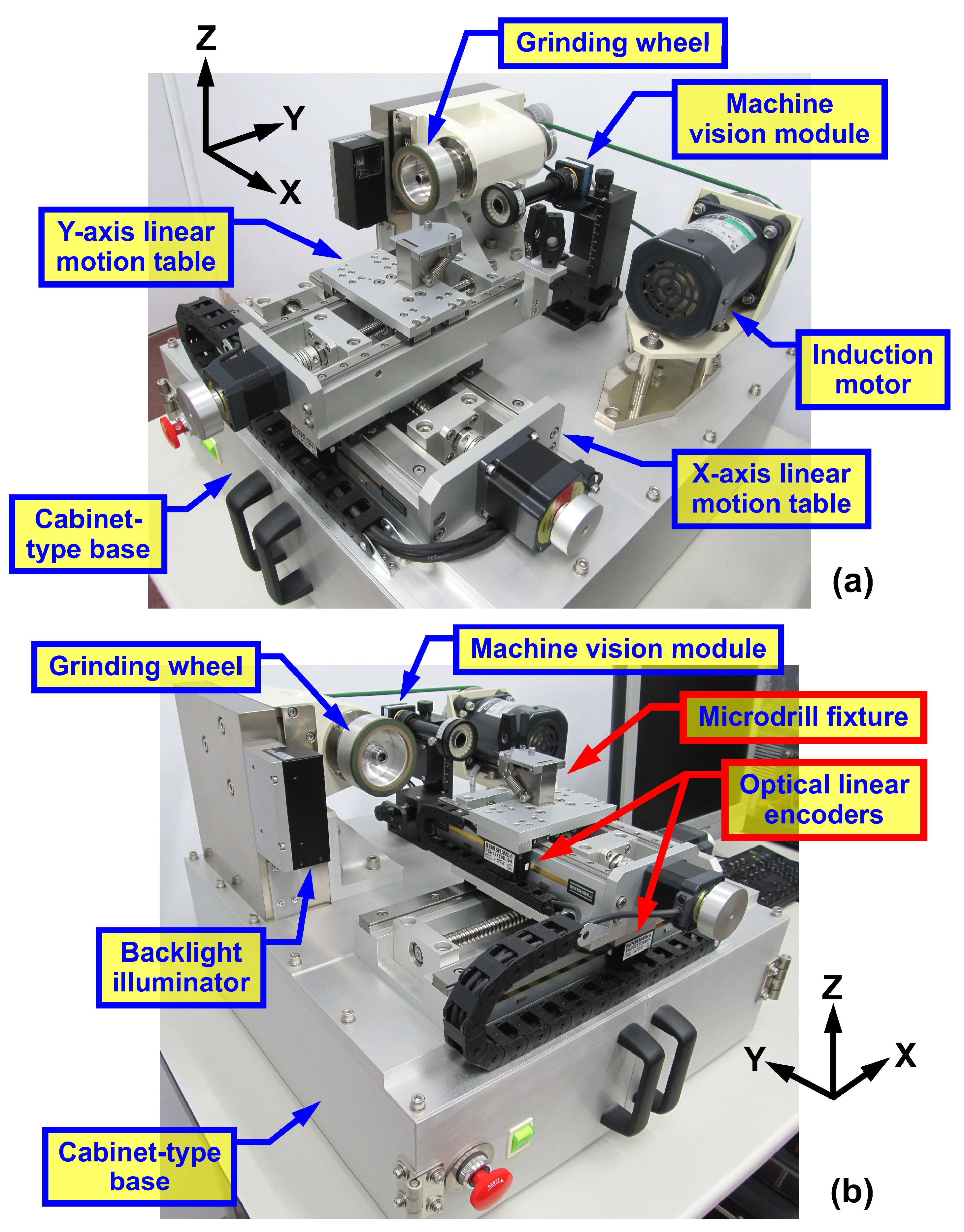 Machines 11 00581 g003 Machines 11 00581 g003