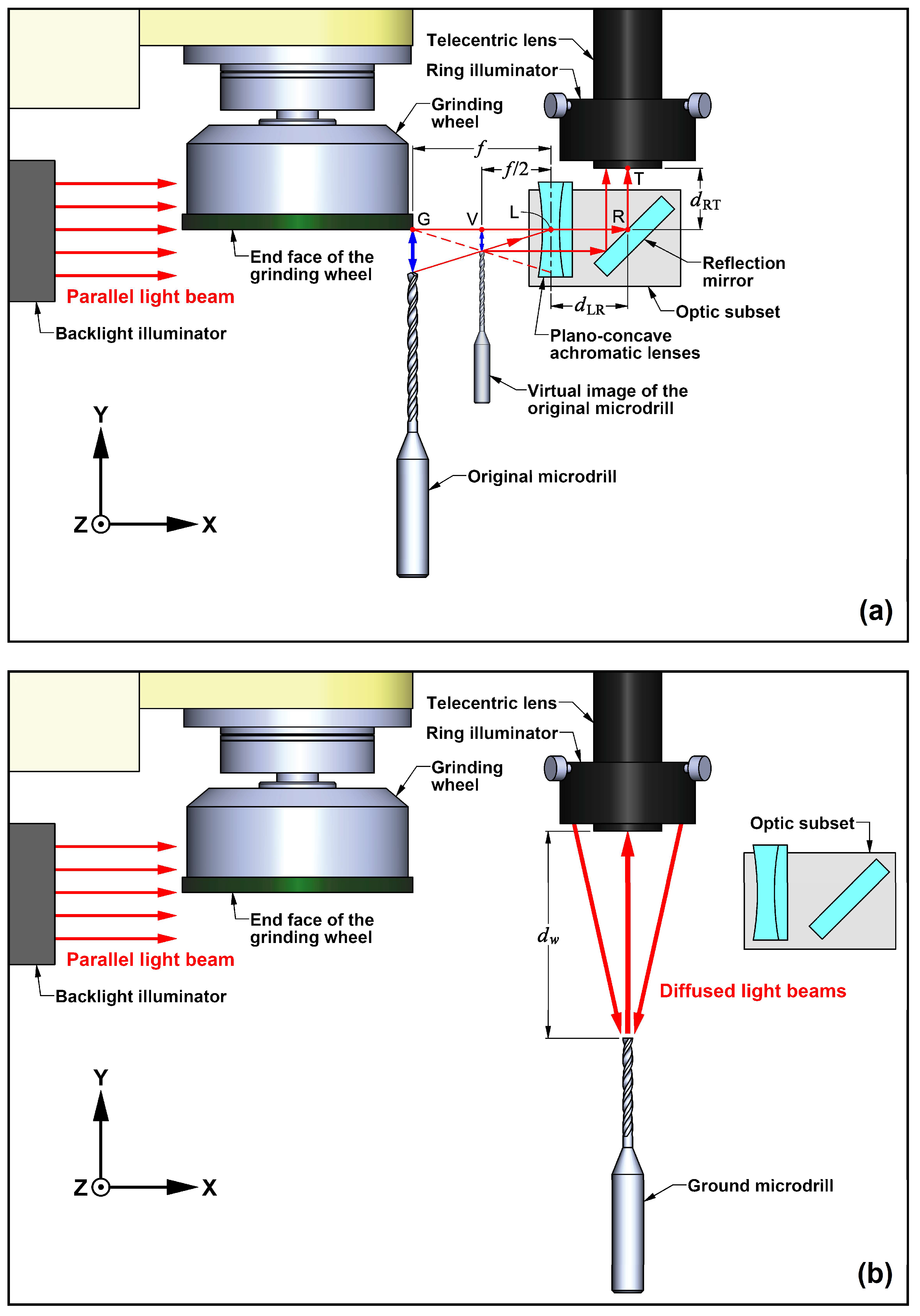 Machines 11 00581 g006 Machines 11 00581 g006