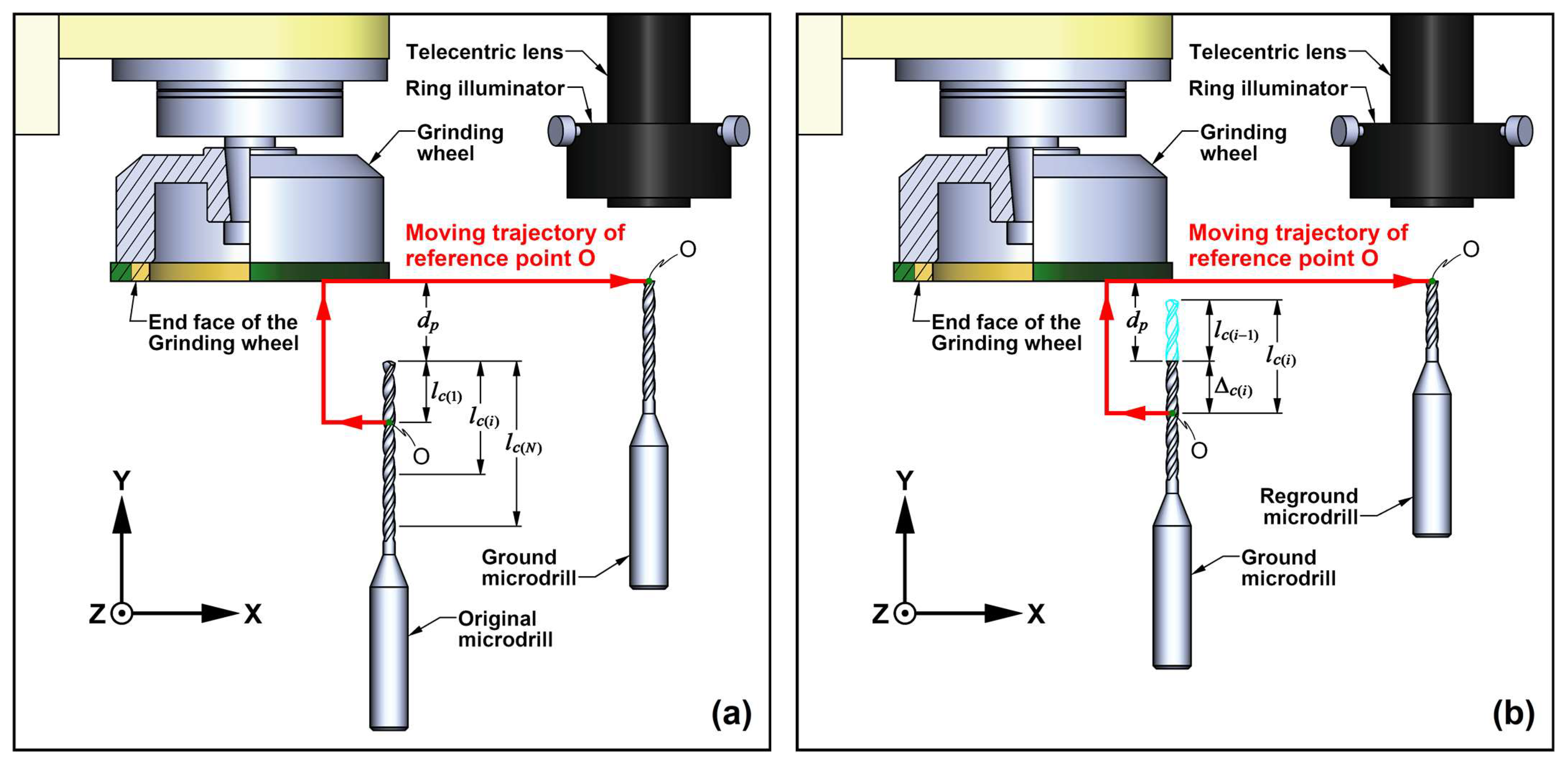 Machines 11 00581 g011 Machines 11 00581 g011