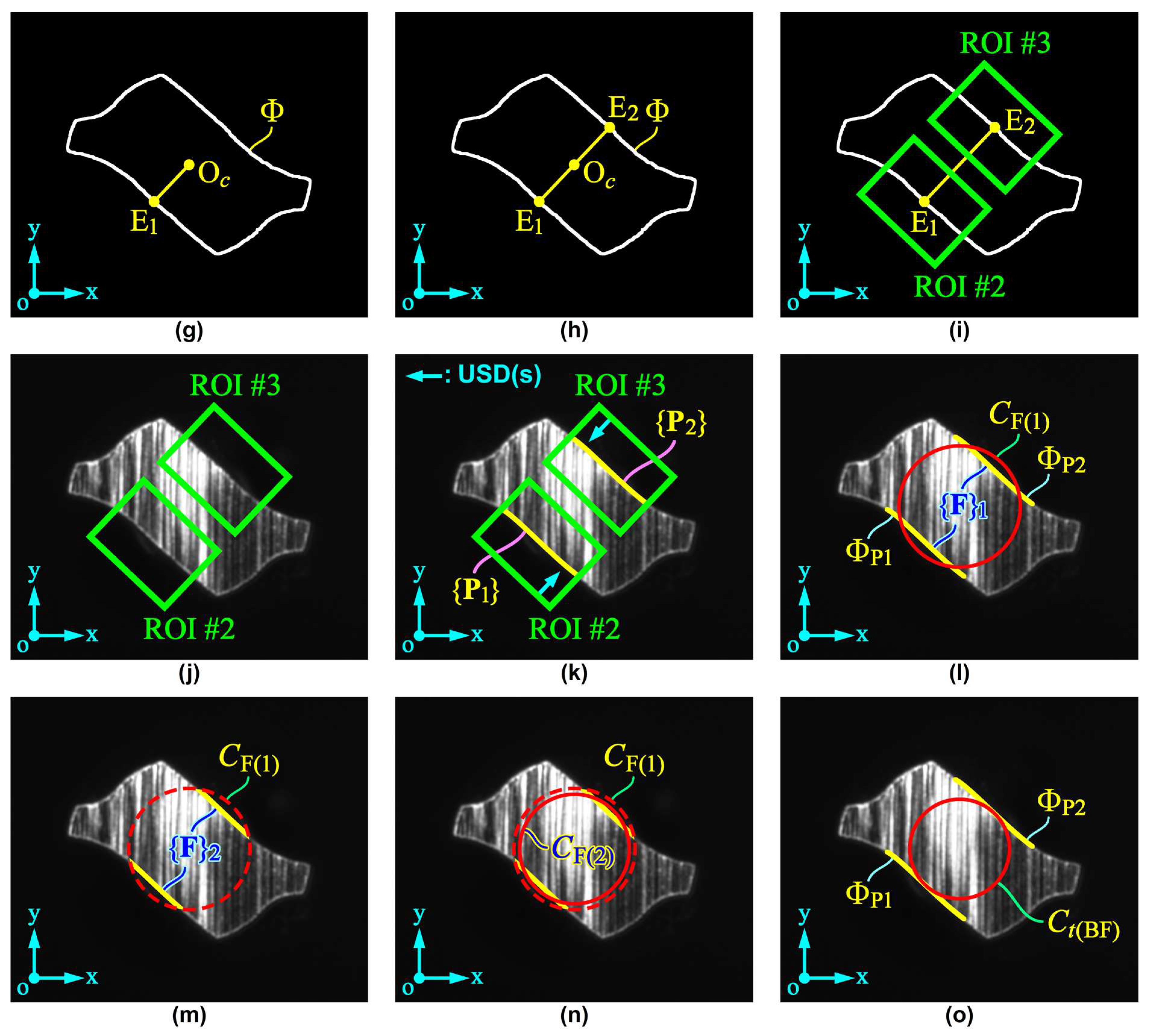 Machines 11 00581 g014b Machines 11 00581 g014b