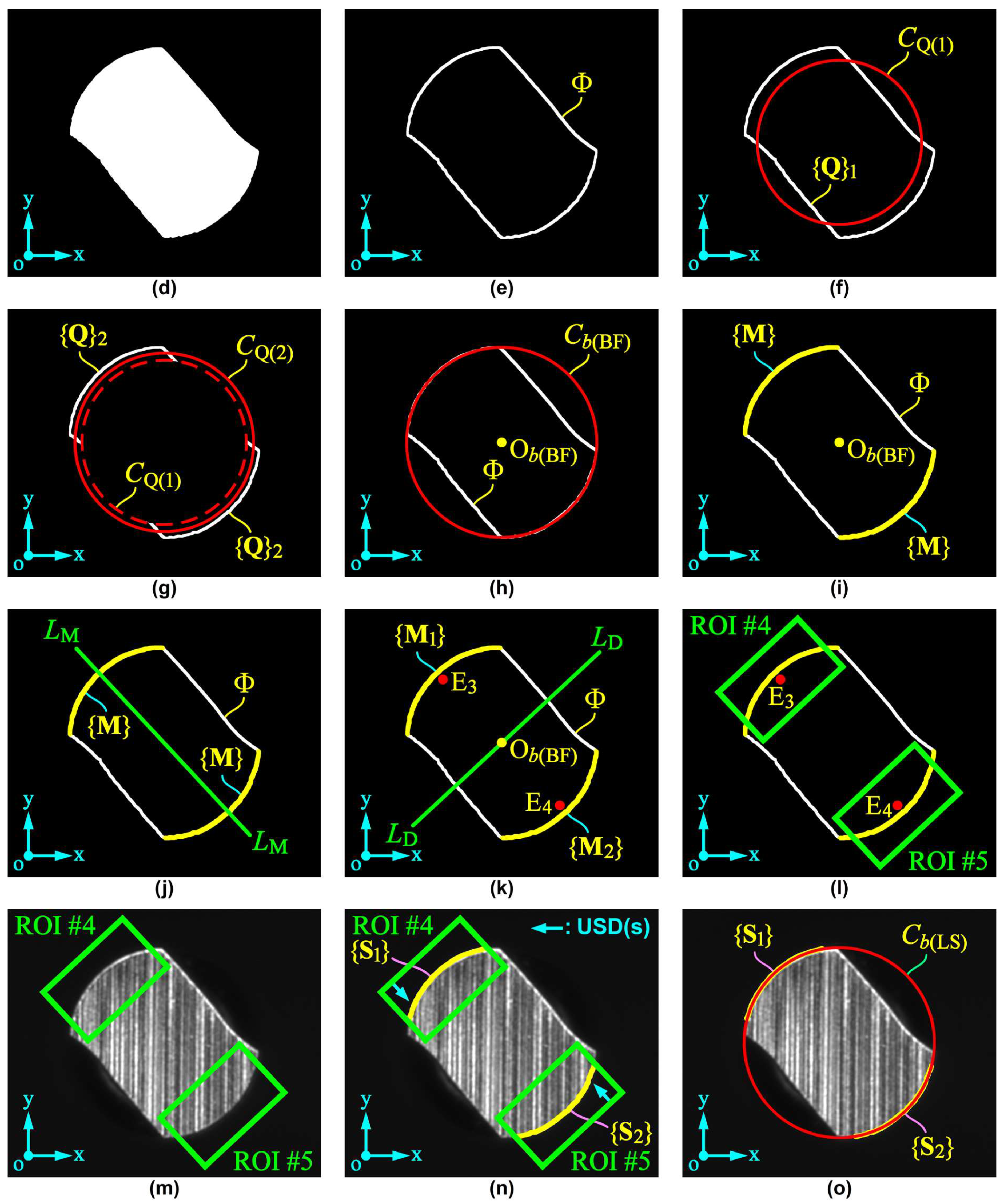 Machines 11 00581 g015b Machines 11 00581 g015b
