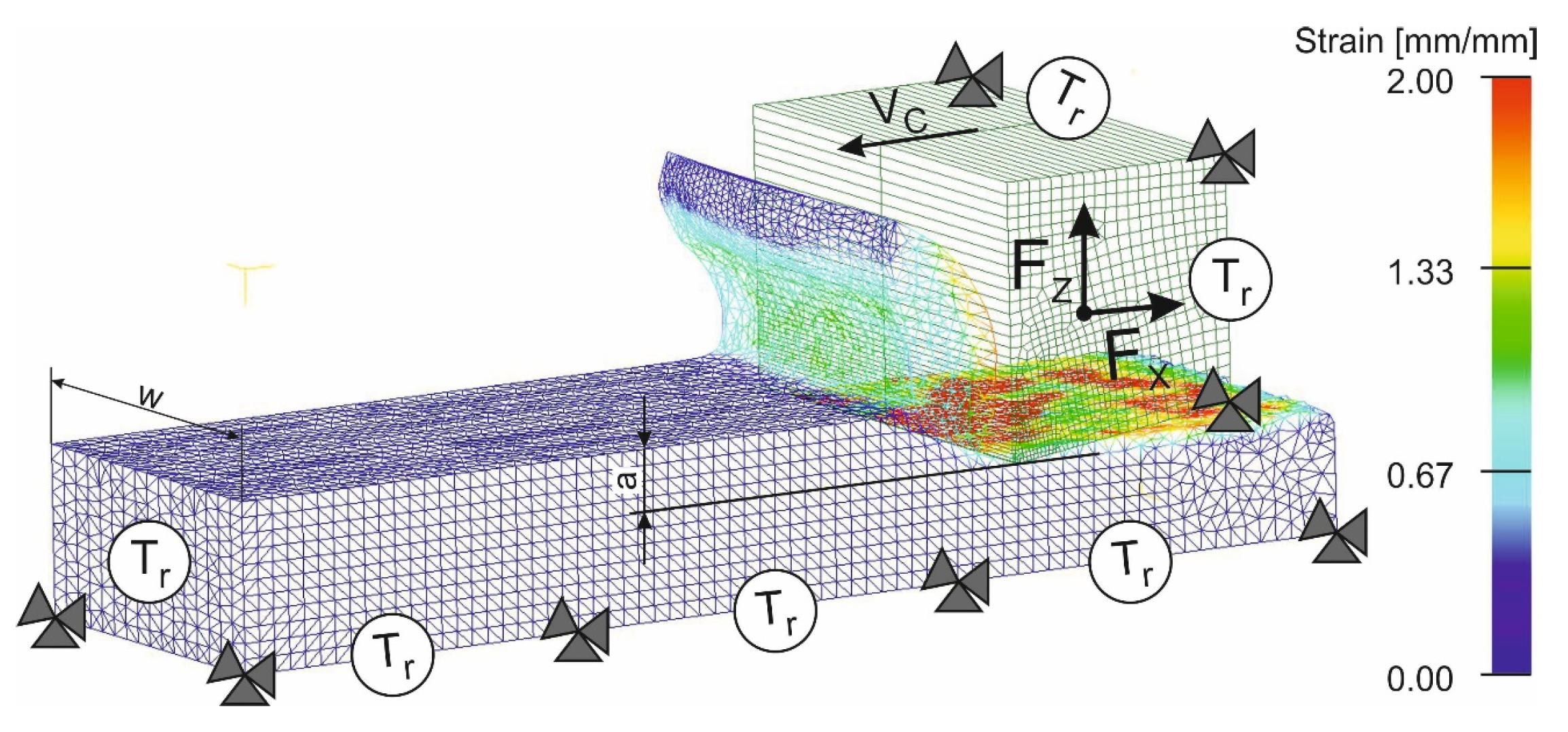 Machines 11 00582 g004 Machines 11 00582 g004