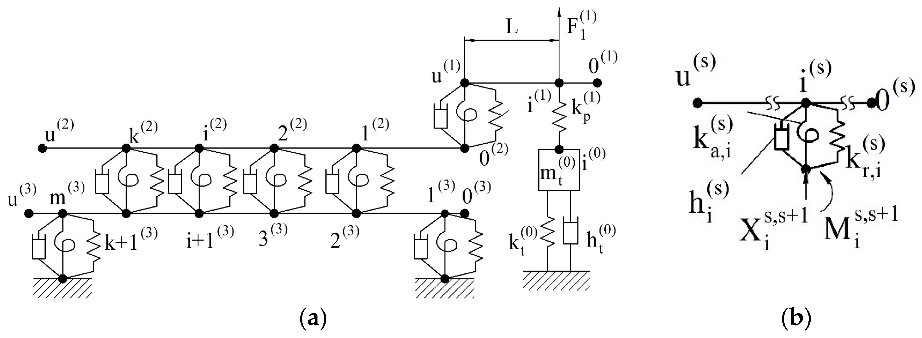 Machines 11 00582 g005 Machines 11 00582 g005