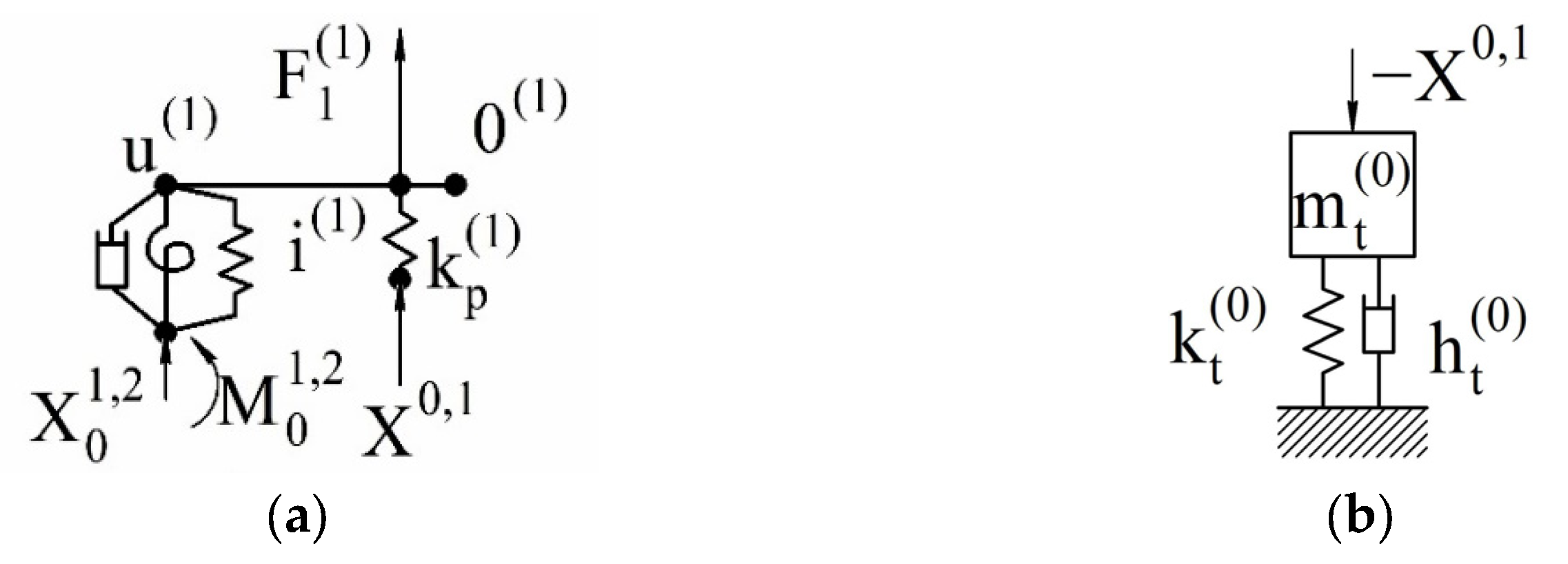 Machines 11 00582 g006a Machines 11 00582 g006a