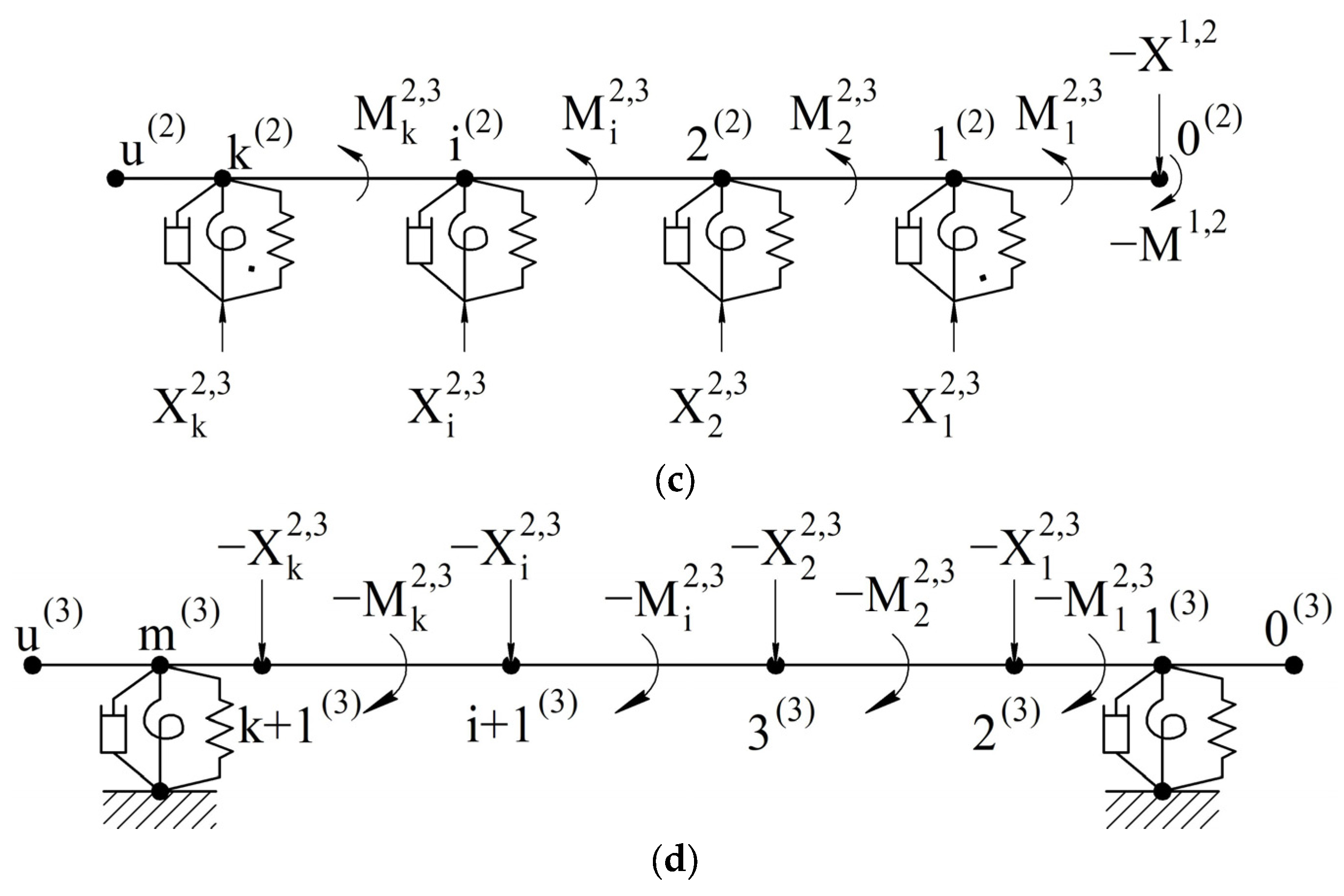 Machines 11 00582 g006b Machines 11 00582 g006b