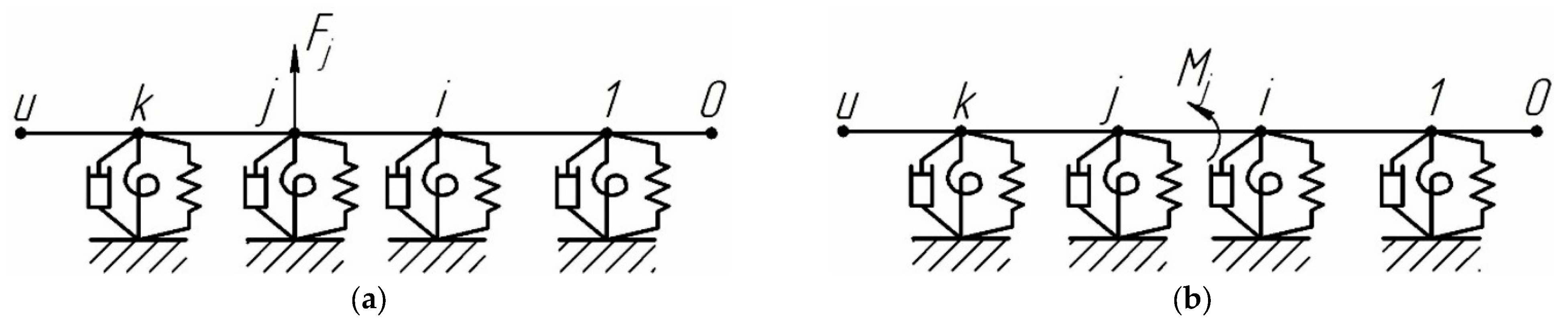 Machines 11 00582 g007 Machines 11 00582 g007