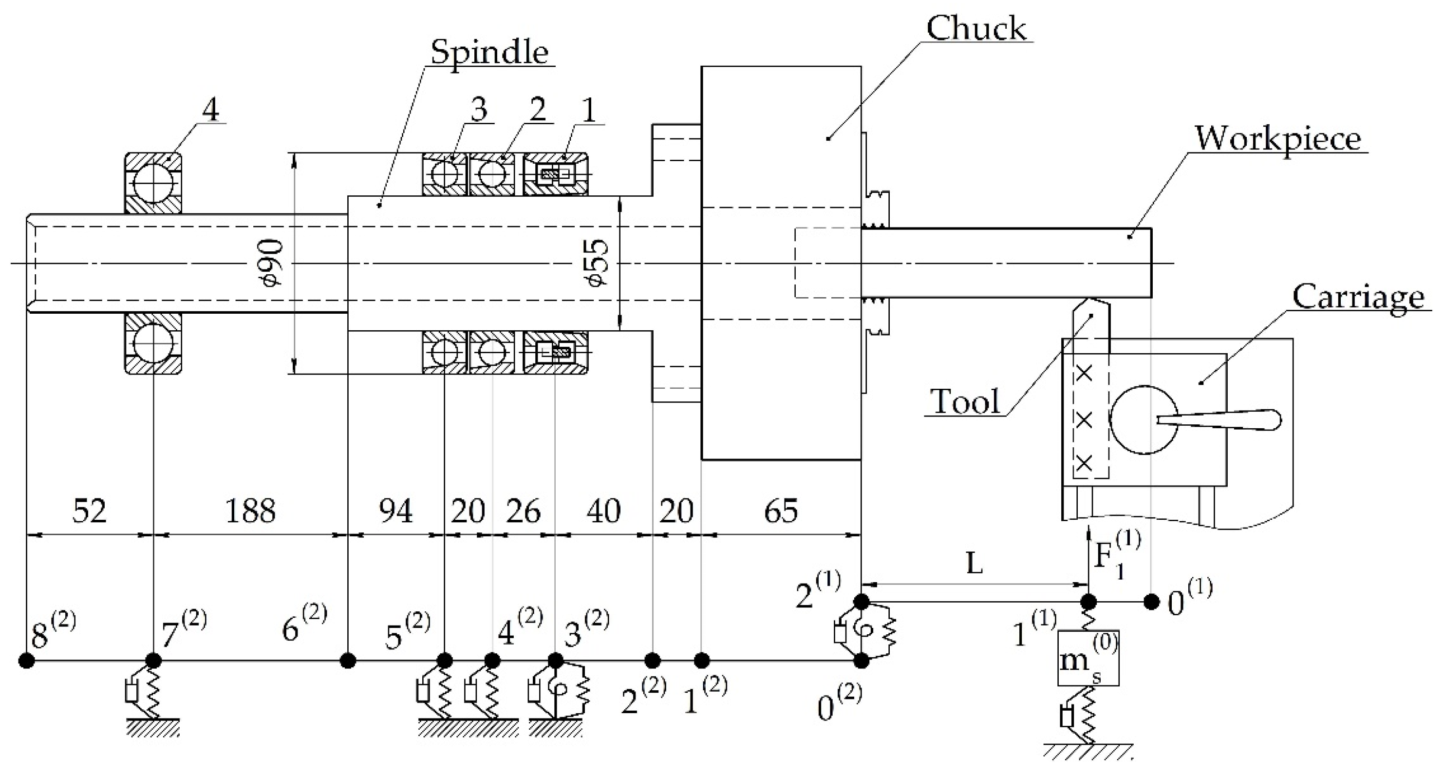 Machines 11 00582 g008 Machines 11 00582 g008