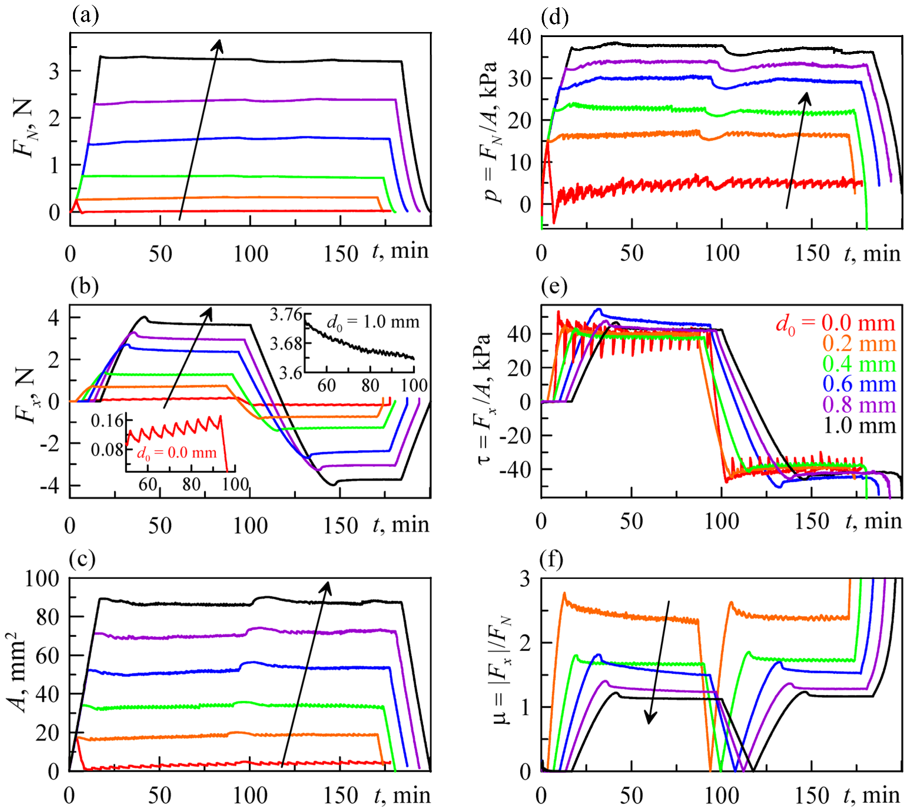 Machines 11 00583 g002