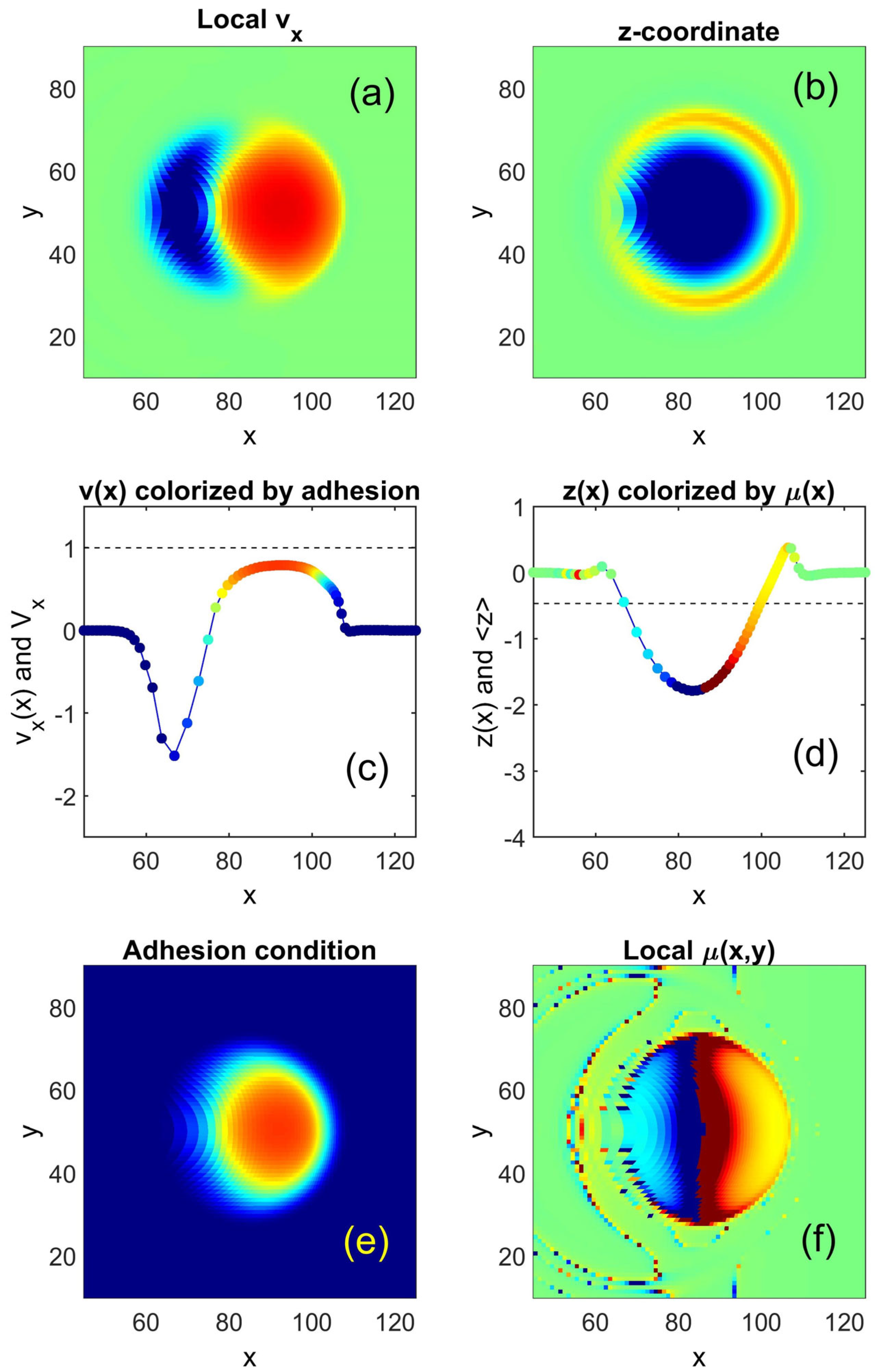 Machines 11 00583 g006